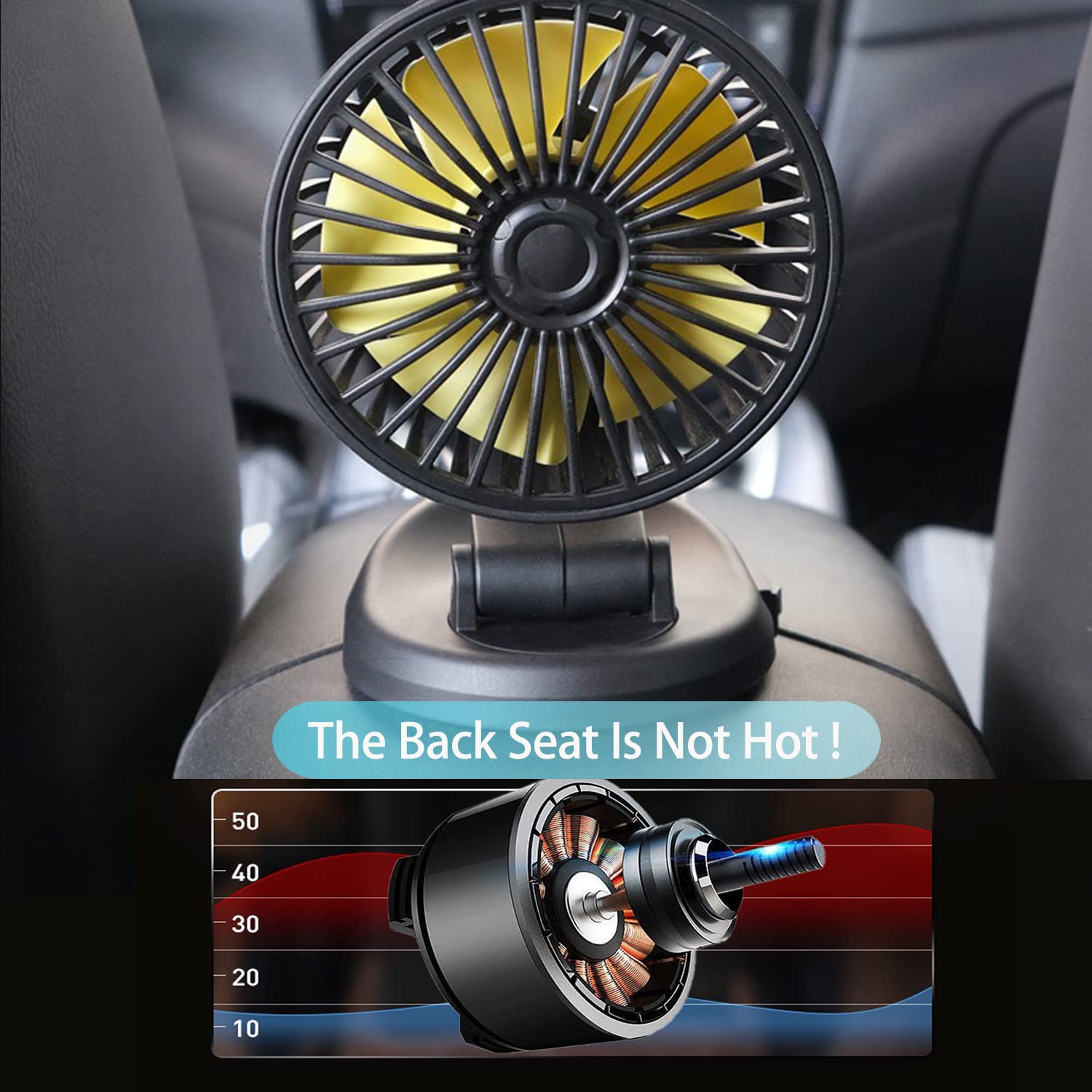 360° Rotatable USB Car Fan - Powerful Cooling Fan for Cars, SUVs, Trucks, Boats & Golf Carts | Portable Air Circulator for Home & Office Use | USB-Powered (5V) F409-5V