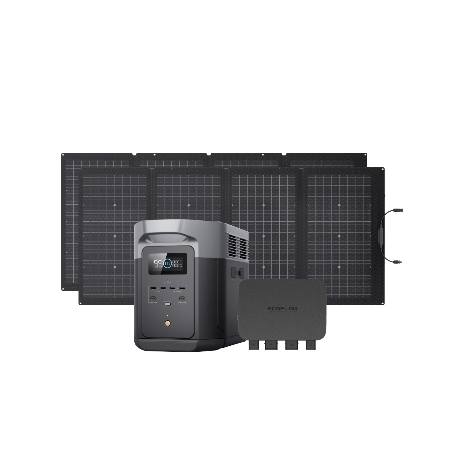 EcoFlow DELTA 2 Max Portable Power Station with 2x220W Solar Panels & 800W Alternator Charger - Solar Generator for Camping, RV, Home Backup & Emergency Power Supply