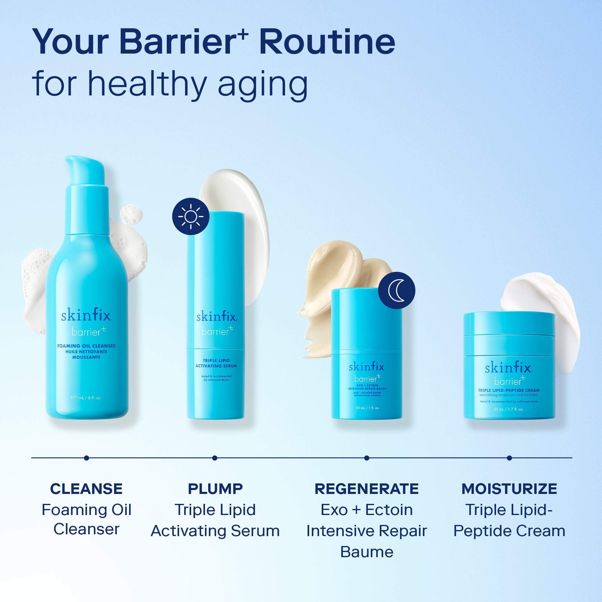 Barrier+ Exo + Ectoin Intensive Repair Balm - Soothing Moisturizing Cream for Dry, Sensitive Skin | Perfect for Nighttime Skincare Routine & Post-Procedure Recovery