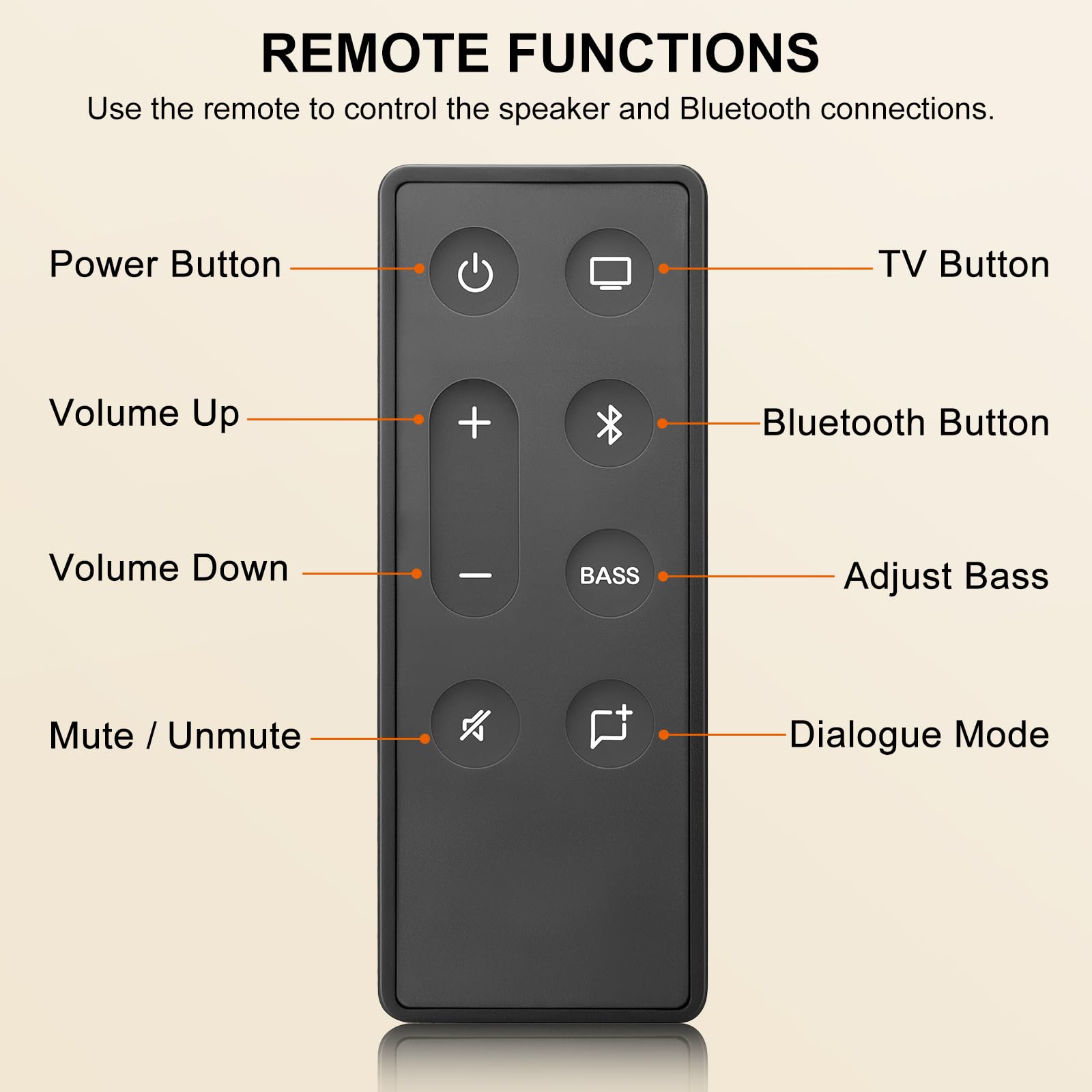 Original Bose TV Speaker & Solo Soundbar Series II Replacement Remote Control - Compatible with Bose Sound Systems for Home Theater & Entertainment Setup