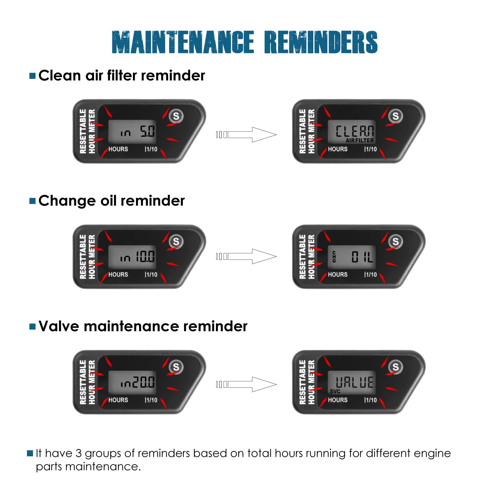 Runleader Digital Maintenance Hour Meter with Resettable Timer - Engine Usage Tracker for Lawn Mowers, Generators, Marine Outboards, ATVs, Snowblowers & Gas Powered Equipment | Monitor Service Intervals & Maintenance Schedules (Black) - Perfect for Fleet Management, Equipment Monitoring & Preventive Maintenance