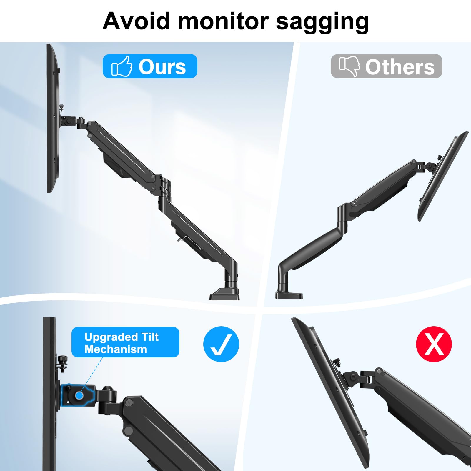 Dual Monitor Stand for 43 Inch Screens - Heavy Duty Ultrawide Monitor Arm Holds 33lbs Each, Adjustable Gas Spring VESA Mount for 2 Monitors - Perfect for Home Office, Gaming Setup & Workstation