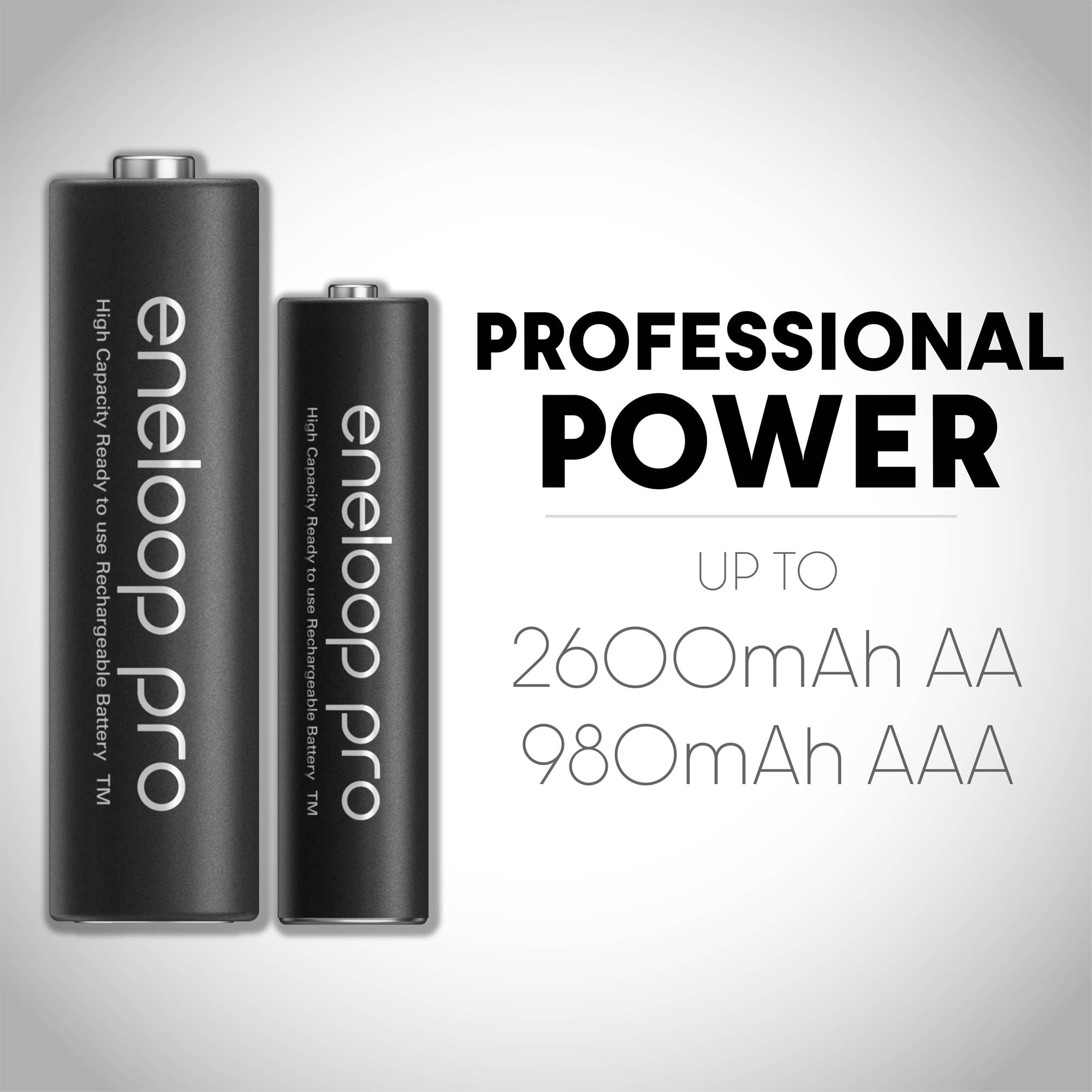 Panasonic Eneloop Pro AA High-Capacity Ni-MH Rechargeable Batteries (24-Pack) - Pre-Charged for Digital Cameras, Flashlights & Electronics