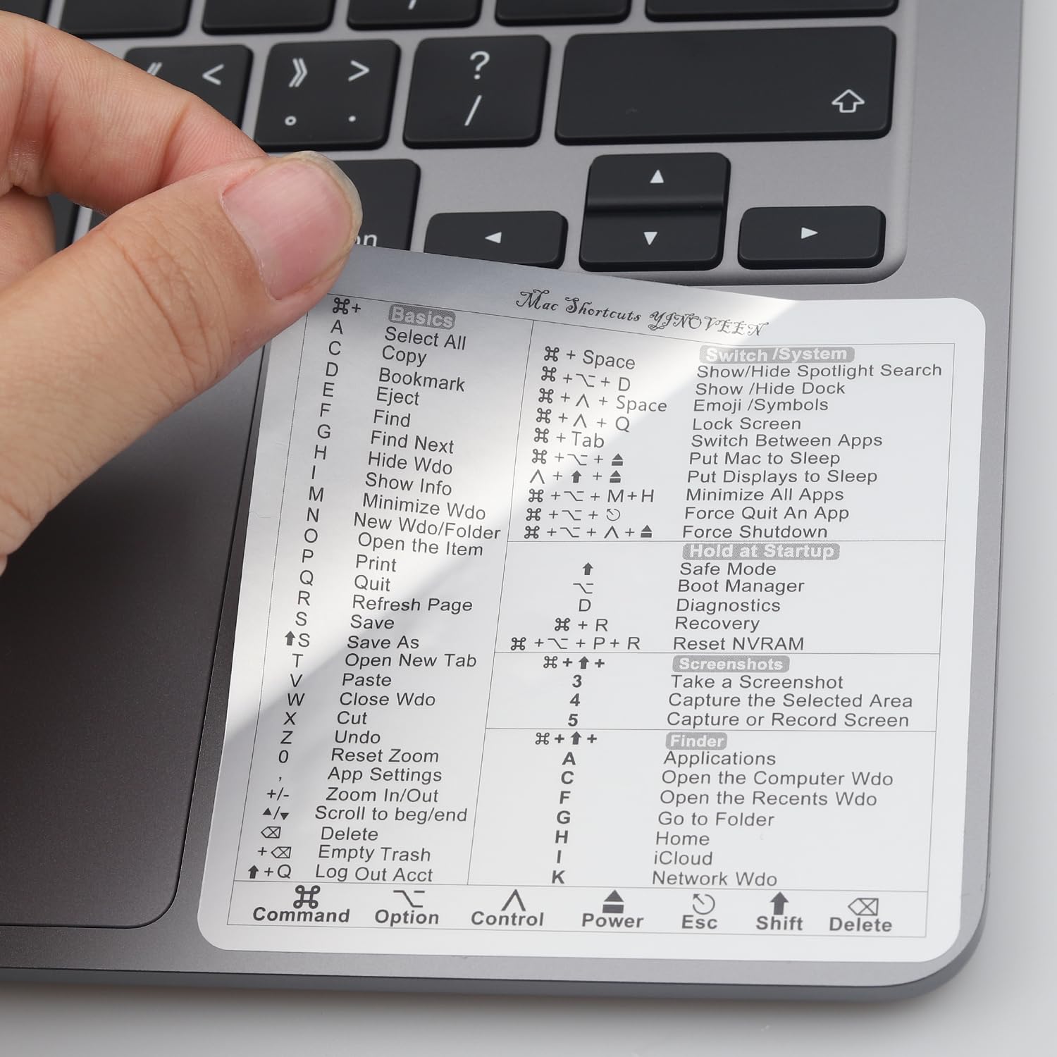 YINOVEEN 2-Pack Silver Keyboard Shortcut Stickers for MacBook Pro 13/14/16, MacBook Air 13, iMac 21/24/27 - Mac OS System Shortcut Labels for Easy Navigation & Productivity Boost - Perfect for Work, Study & Creative Projects