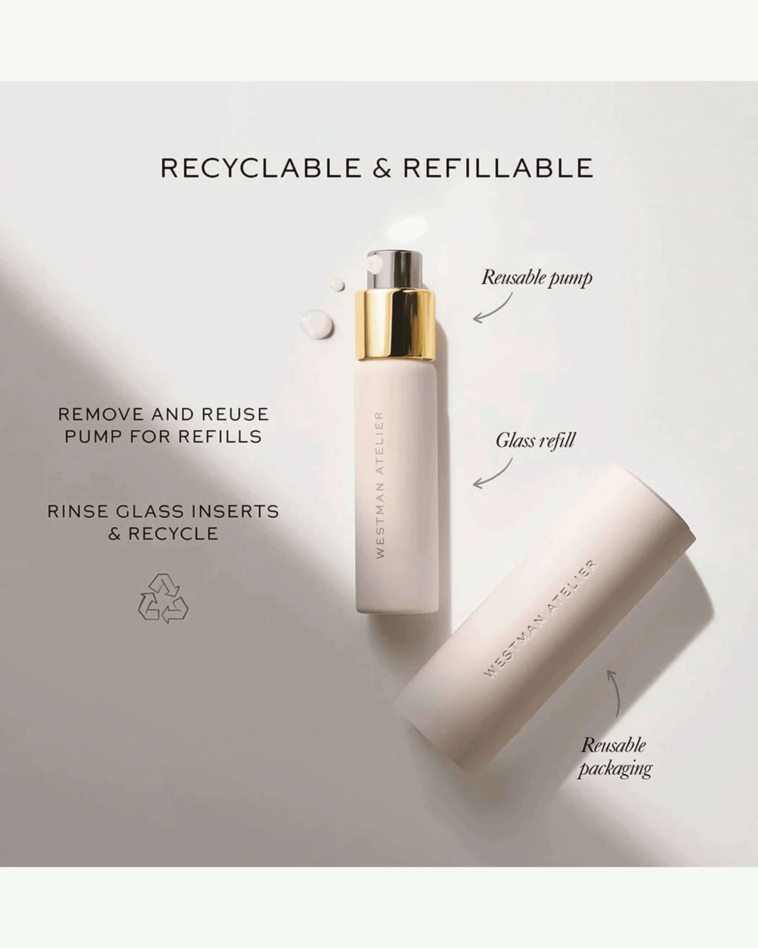 Skin Activator Serum - Anti-Aging & Hydrating Facial Treatment for Glowing Skin | Day & Night Use for Women & Men