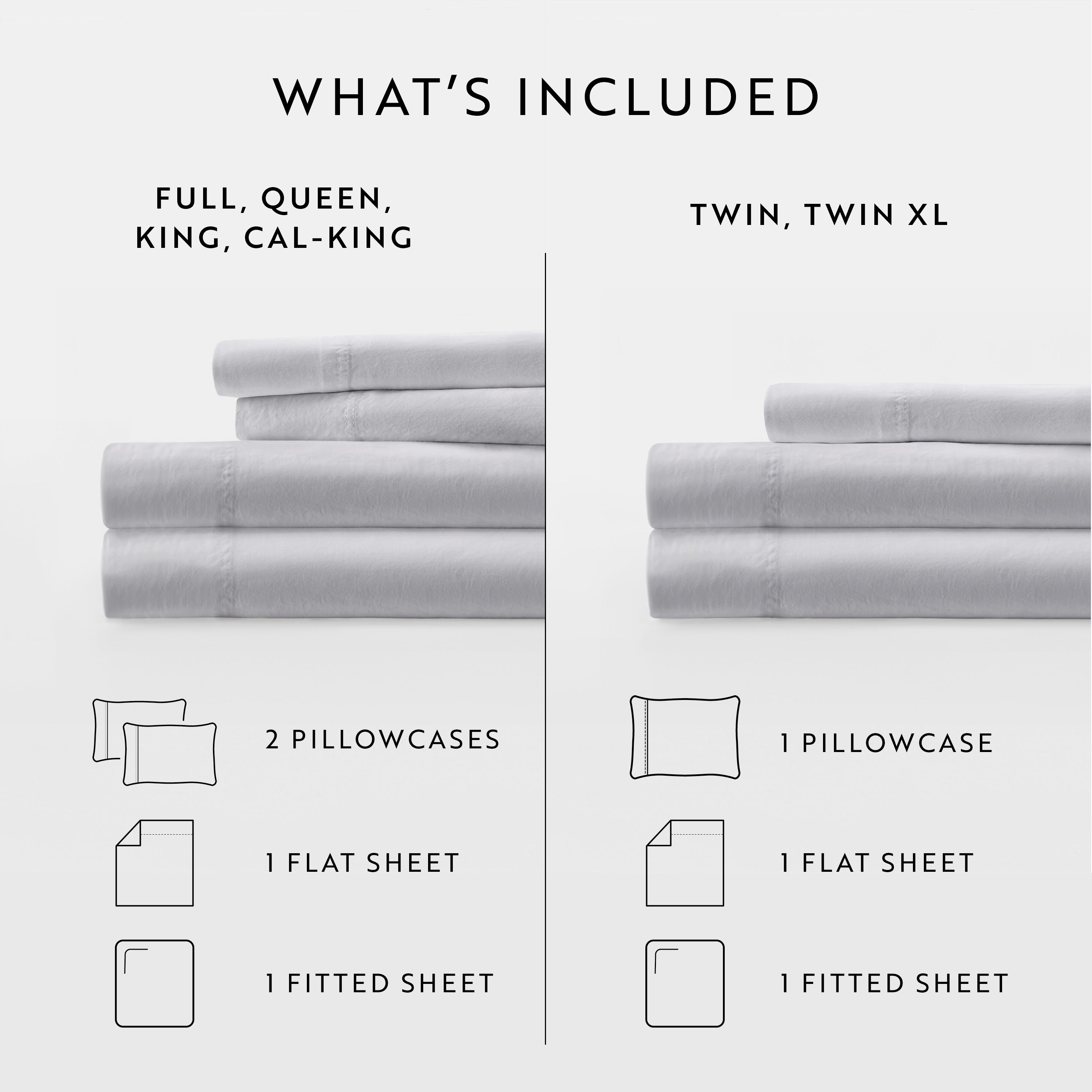 Premium 4-Piece 100% Long Staple Cotton Sheet Set - Queen Size, Soft & Breathable Bed Sheets for Ultimate Comfort - Perfect for Master Bedroom, Guest Room, or Dorm