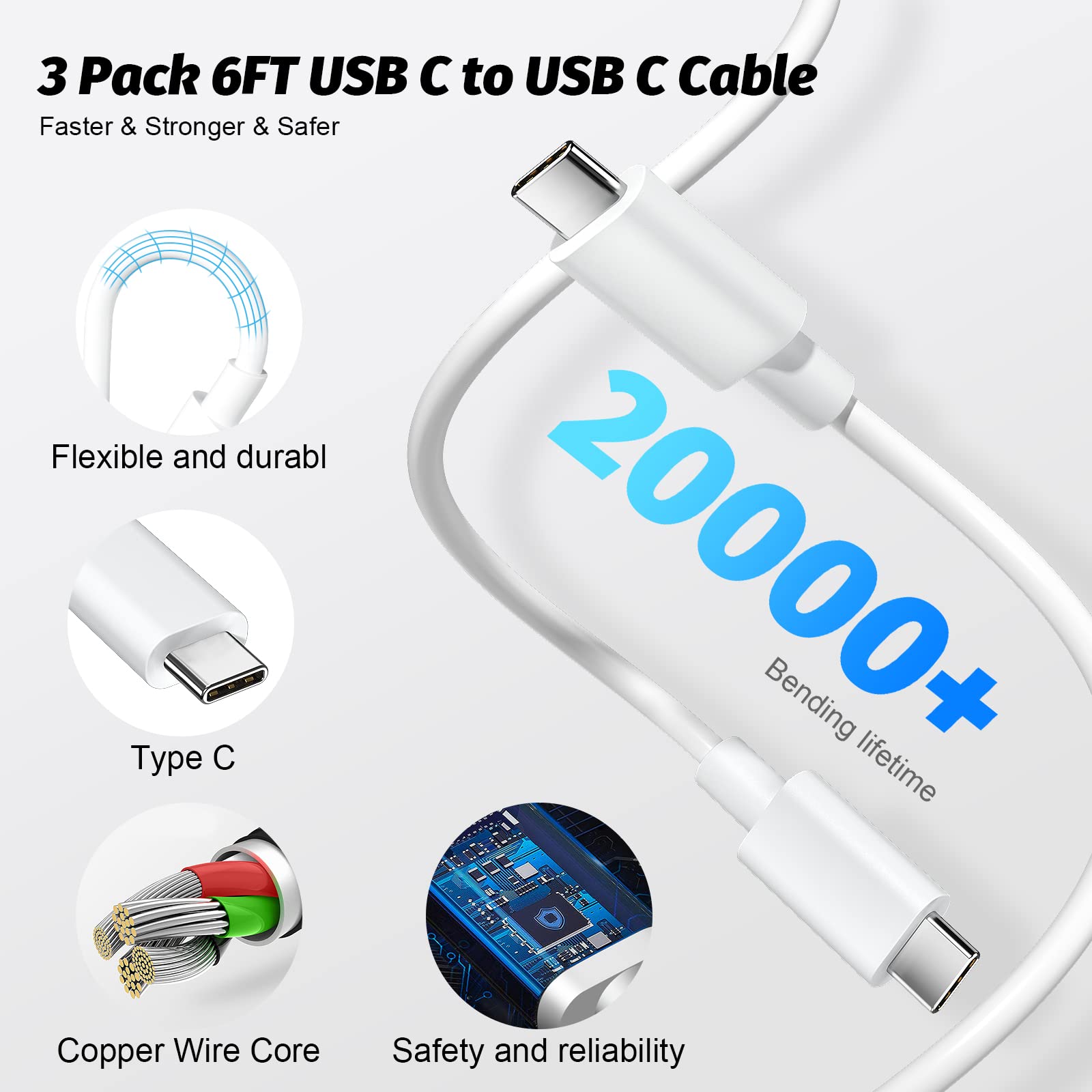 [3-Pack] 20W USB C Fast Charger Block with 6FT USB C to USB C Cable - Compatible with iPad Air 4/5, iPad Mini 6, iPad Pro 12.9 3/4/5/6, iPad Pro 11 (2018-2022), Samsung & LG - Perfect for Home, Office & Travel Charging