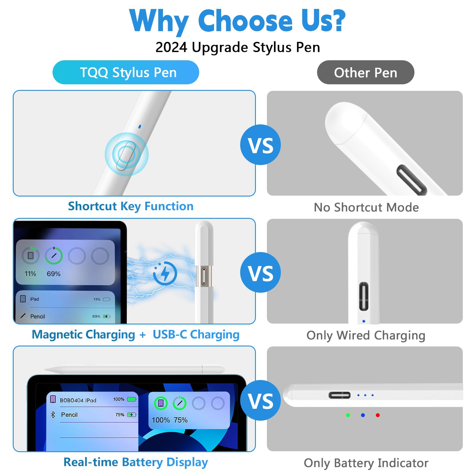 TQQ 2nd Gen iPad Pencil - Magnetic Wireless Charging Stylus Pen for iPad Pro 11/12.9, iPad Air 5th-3rd, iPad Mini 6th/5th & iPad 10th-6th | Perfect for Drawing, Note-Taking & Digital Art