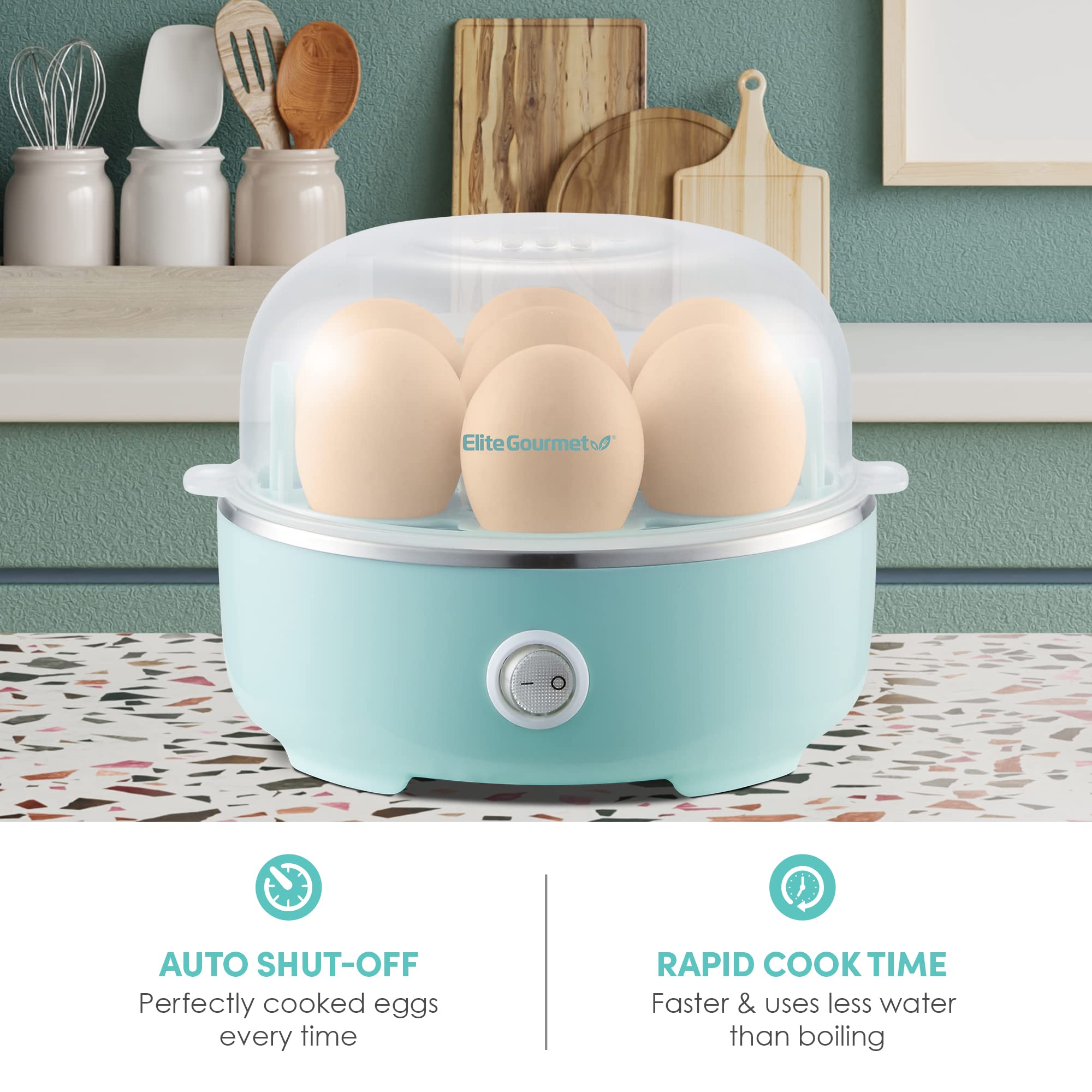 Elite Gourmet EGC115M Electric Egg Cooker - 7 Egg Capacity for Soft, Medium, Hard Boiled Eggs | Auto Shut-Off & BPA Free | Includes Measuring Cup | Retro Mint Design | Perfect for Breakfast Meal Prep & Healthy Snacks