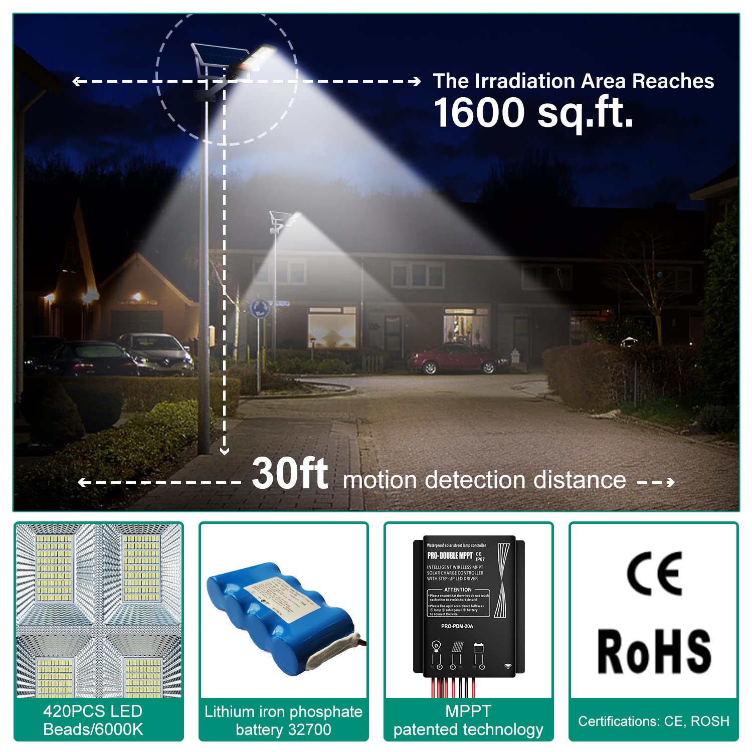 Gebosun 300W LED Solar Street Light - Outdoor Solar Flood Light 6000K with Dusk to Dawn Sensor, Remote Control & Motion Detection - Waterproof Security Lighting for Parking Lots, Gardens, Warehouses, Pathways, Yards | Perfect for Energy-Efficient Outdoor Illumination and Safety