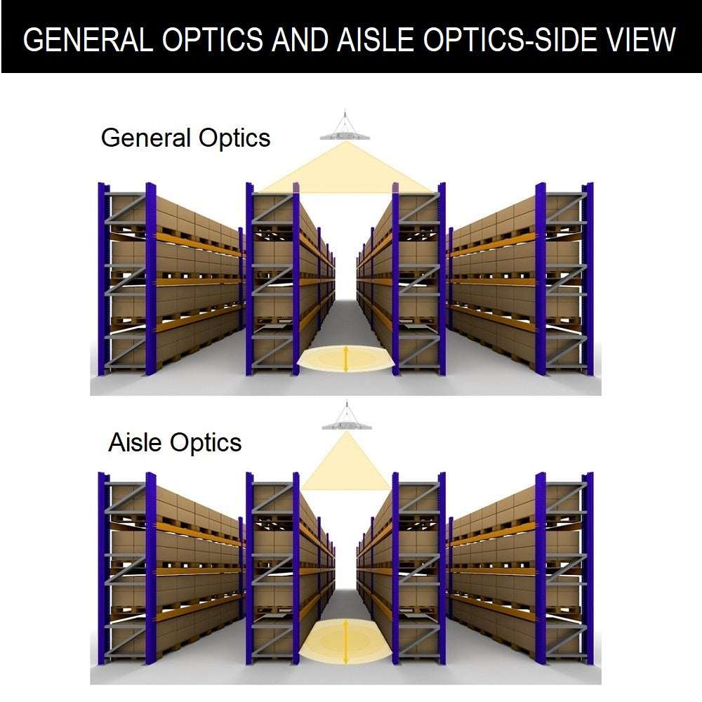 PAVO Series LED High Bay Light Aisle Lens Accessory - Easy Field Installation for Warehouse & Industrial Lighting
