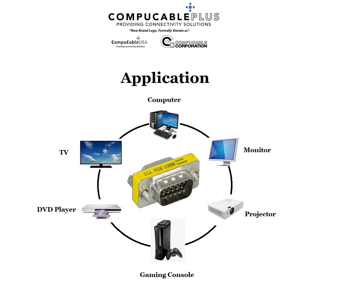 D-Sub Serial Mini Gender Changer Coupler Adapter - 6 Pack DB15 Male to Male High-Density Connector - Perfect for Computer, Server & Industrial Equipment Connections