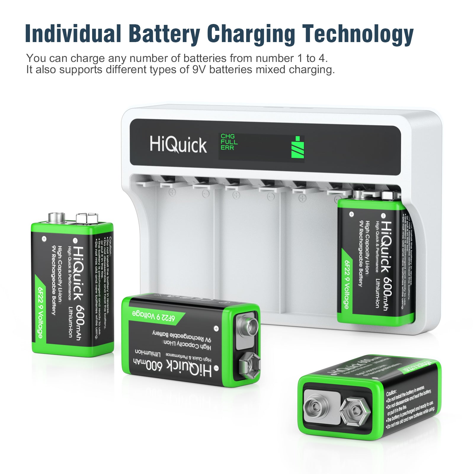 HiQuick 9V Rechargeable Battery Pack with LCD Smart Charger - NiMH/Li-ion Compatible - Perfect for Guitar Pedals, Smoke Detectors & Electronic Devices