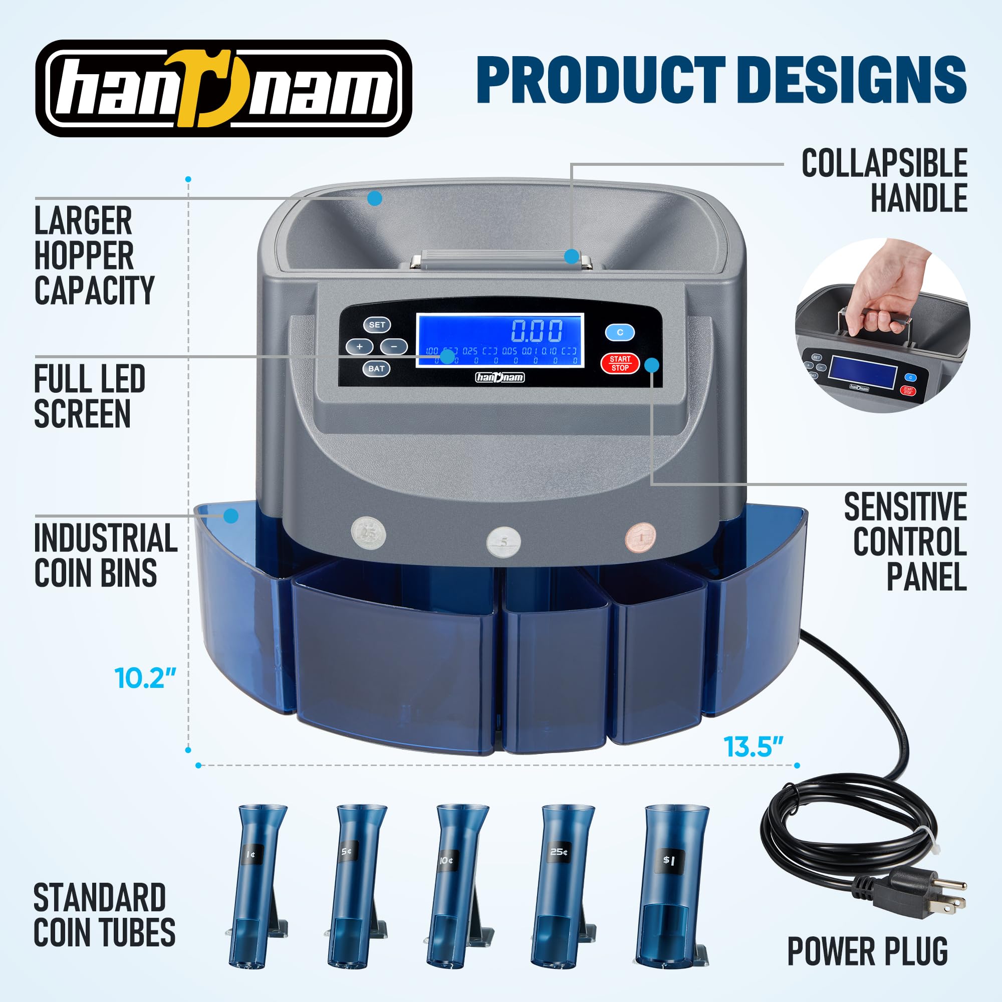 Electric Coin Sorter & Wrapper Machine - 500 Coins Capacity, 270 Coins/Min Counting Speed, LCD Display | Automatic USD Change Counter for Banks, Retail Stores & Home Use