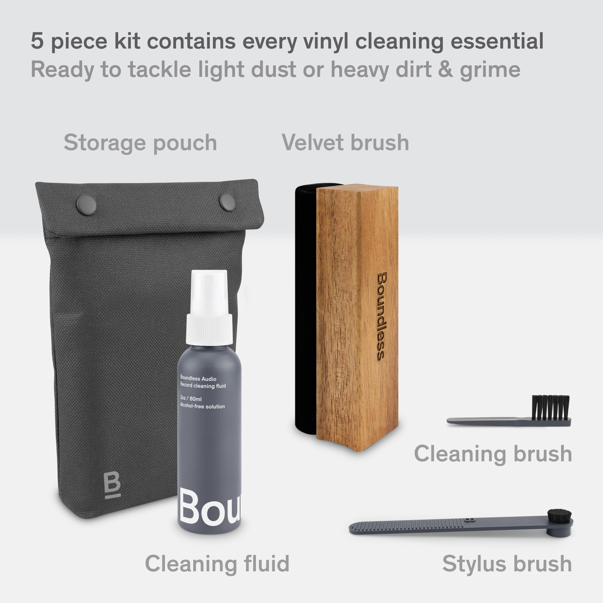Vinyl Record Cleaning Kit - 5-in-1 LP Record Cleaner Set with Velvet Brush, Stylus Cleaner, Cleaning Solution, Nylon Brush & Storage Bag | Perfect for Vinyl Collectors & DJs to Maintain Pristine Sound Quality