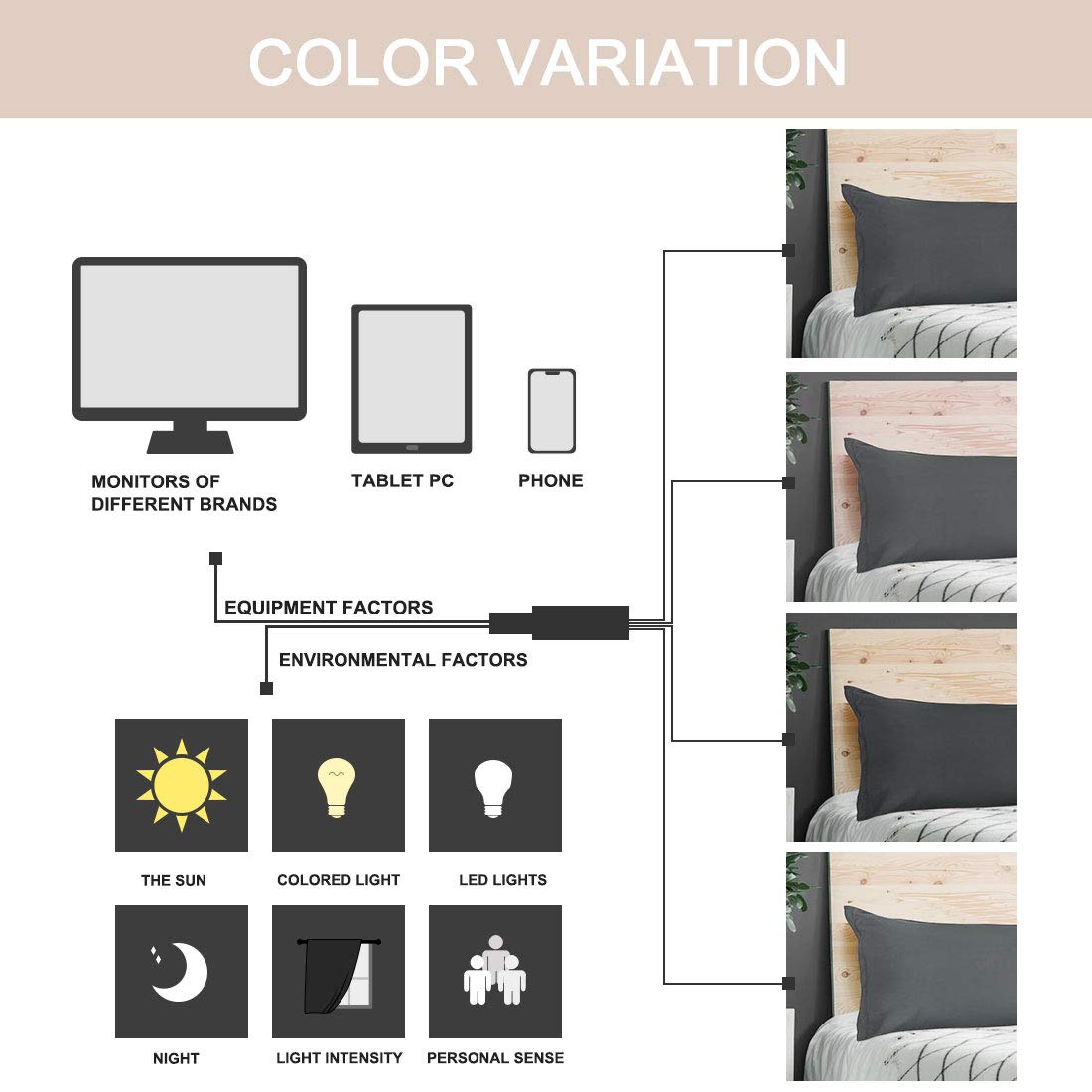 PiccoCasa 20x54 Inch Body Pillow Cover with Zipper - Soft Brushed Microfiber Pillowcase (110 GSM) for Adults - Grey - Perfect for Sleeping, Pregnancy Support & Lounging