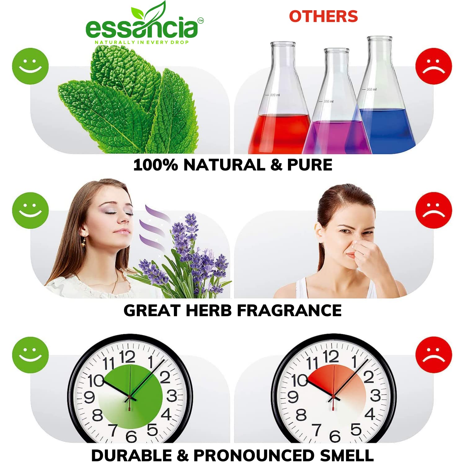 Essencia Naturally in Every Drop - Organic Cold Pressed Rosehip & Jojoba Oil Set (2 Pack) for Face Glow, Wrinkles, Acne Prone Skin, Healthy Nails & Massage | Natural Skincare & Aromatherapy for Daily Beauty Routine