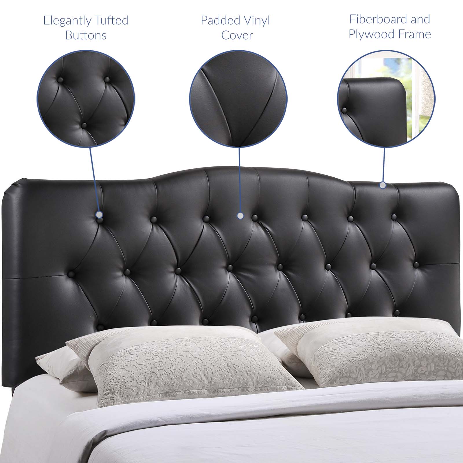Annabel Upholstered Vinyl Headboard - Queen Size Bed Frame Headboard with Nailhead Trim - Perfect for Modern Bedroom Decor & Guest Room Setup