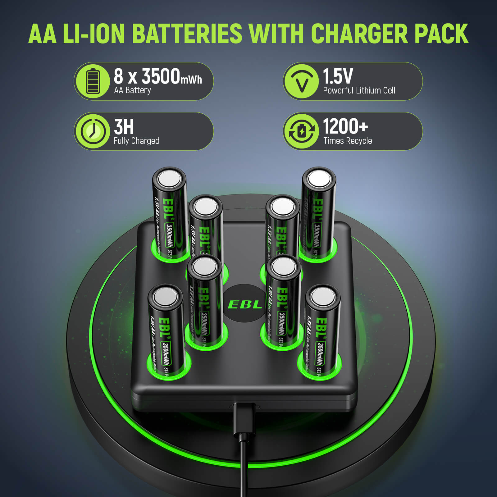 EBL 8 Pack 1.5V Rechargeable Lithium AA Batteries 3500mWh with USB Charger - High Capacity Long Lasting Power for Cameras, Flashlights, Toys & Electronics (Mid Year Sale)