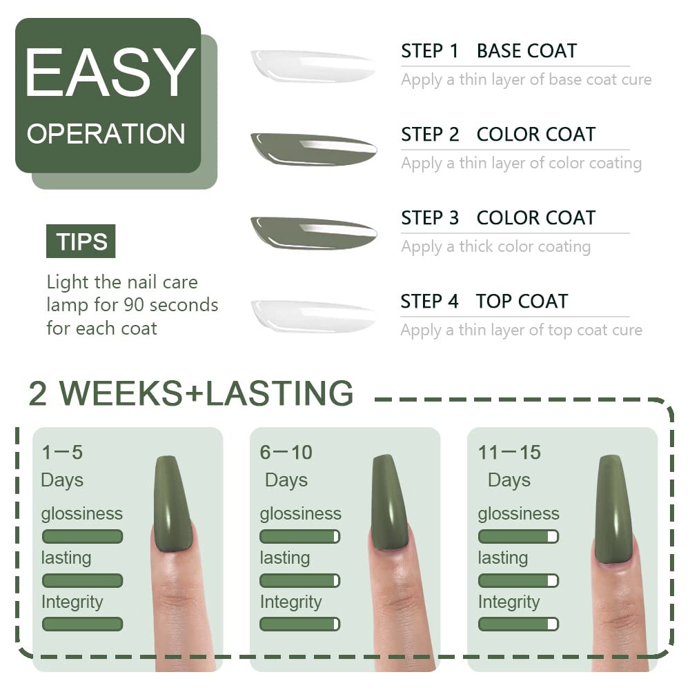 BINGBRUSH 3-Piece Green Gel Nail Polish Kit - 10ML Soak Off LED/UV Gel Polish Set with High Shine & Long Lasting Wear for Salon & DIY Manicure (A03-Green) - Perfect for Nail Art, Home Manicures & Professional Salon Use