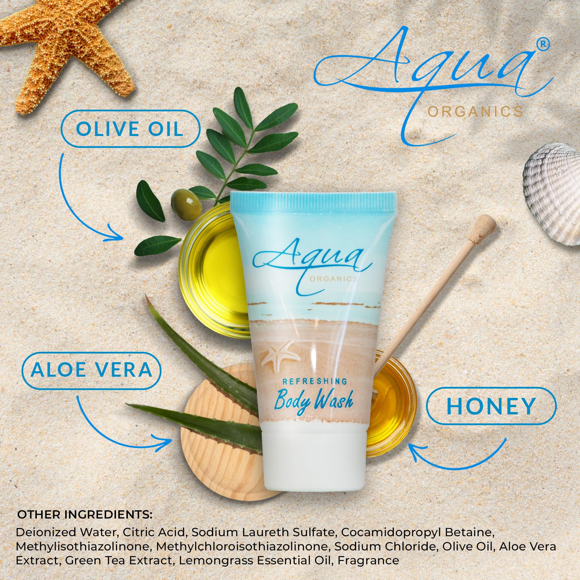 Travel Size Body Wash - 1 oz (Pack of 20) | Hotel Amenities & Toiletries for Travel, Gym, Camping & Guest Bathrooms