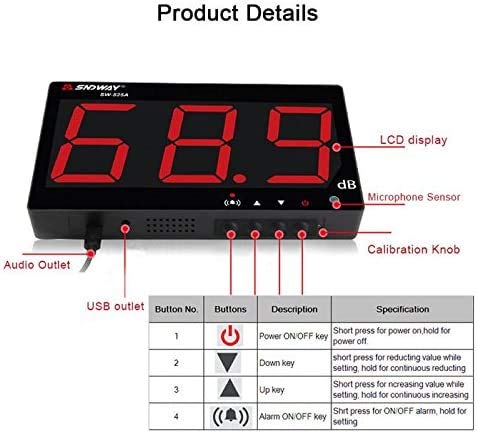 SW-526A Digital Sound Level Meter - 30-130dB Noise Decibel Tester with Large 18