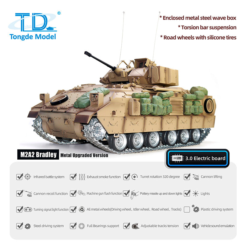 1/16 Scale Tongde RC Tank - Remote Control Panzer M2A2 Bradley Electric Infantry Fighting Vehicle DIY Simulation Model with Barrel Recoil (No BB Unit) - Perfect for Military Enthusiasts & Collectors, Indoor/Outdoor Play, and Display Showcase