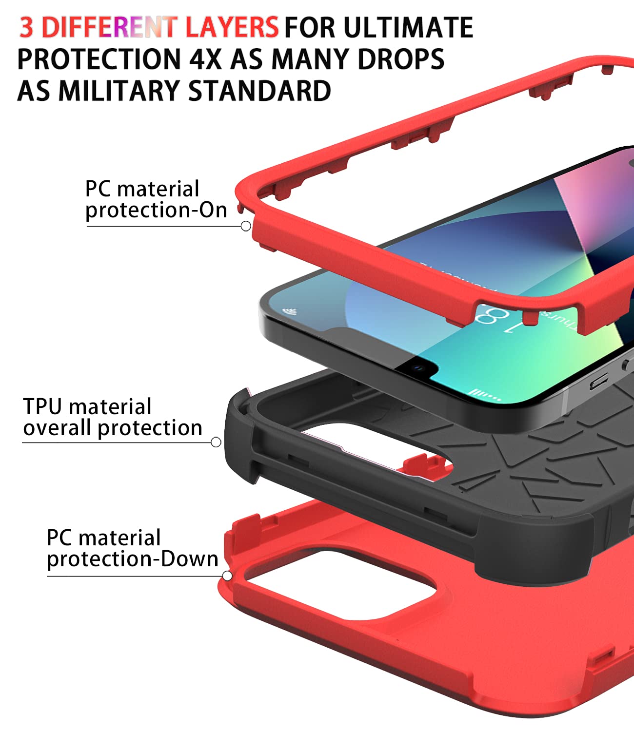 Shockproof Heavy Duty iPhone 13 Case - Drop Proof, Dust Proof Protective Phone Cover for Apple iPhone 13 (Red) | Perfect for Outdoor Adventures, Construction Work & Extreme Sports
