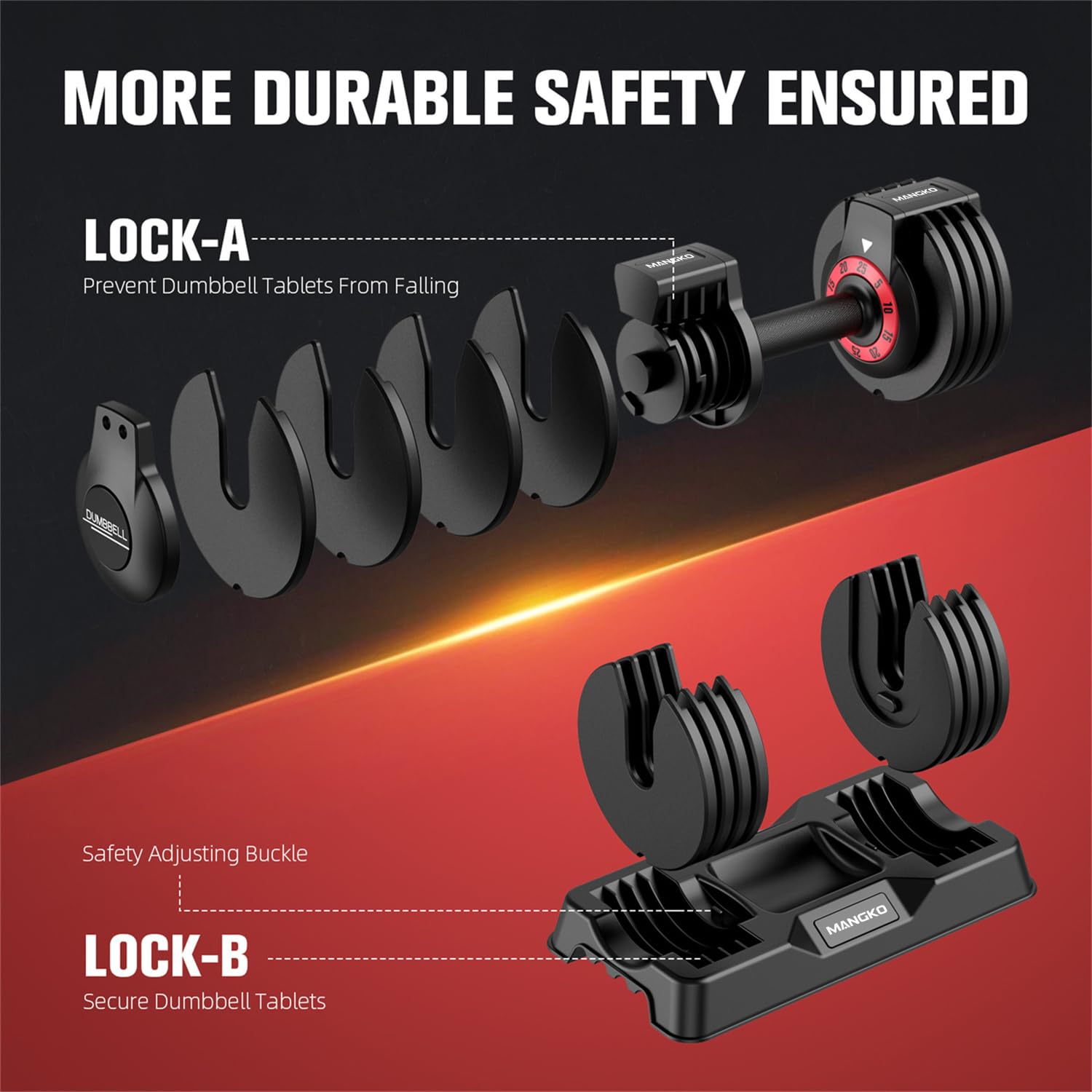 Mangko Adjustable Dumbbell Set 25LB - 5 in 1 Weight Dumbbells with Anti-Slip Nylon Handle for Home Gym, Strength Training & Full Body Workout - Perfect for Weight Lifting, Muscle Building & Fitness Exercises at Home