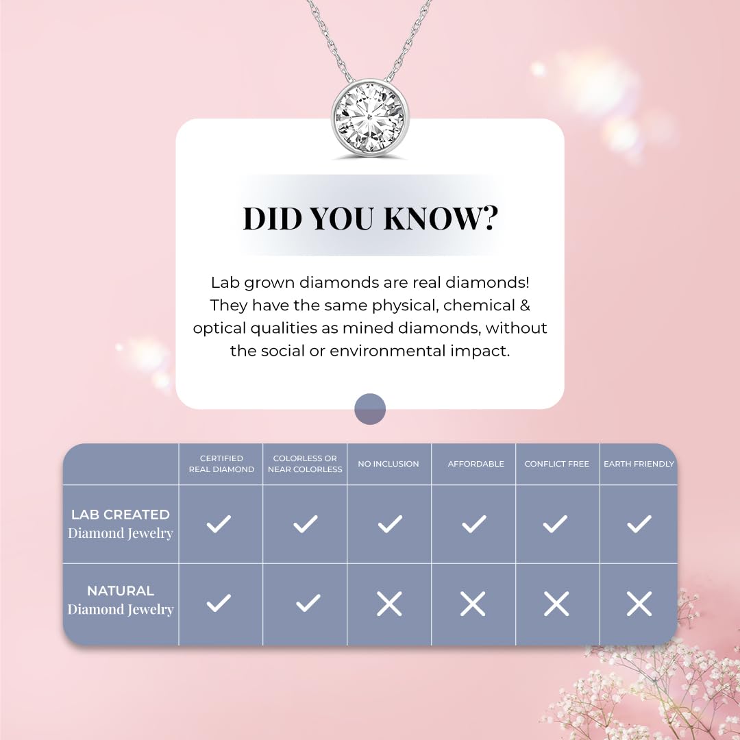 Lab Grown Diamond Cross Pendant Necklace for Women | 925 Sterling Silver VS/SI Clarity 1/6-1/2 CTW | Elegant Religious Jewelry Gift for Christmas, Baptism & Everyday Wear