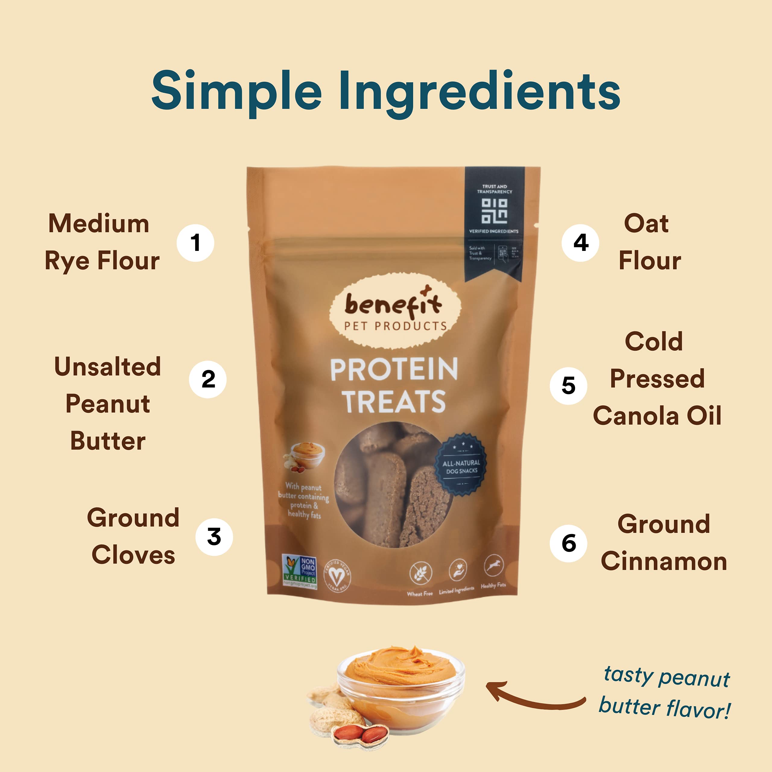 All Natural Vegan Dog Treats - Non-GMO, Wheat-Free Healthy Dog Biscuits Made in USA | Peanut Butter Flavor, Large 1lb Bag - Perfect for Training Rewards & Daily Snacks