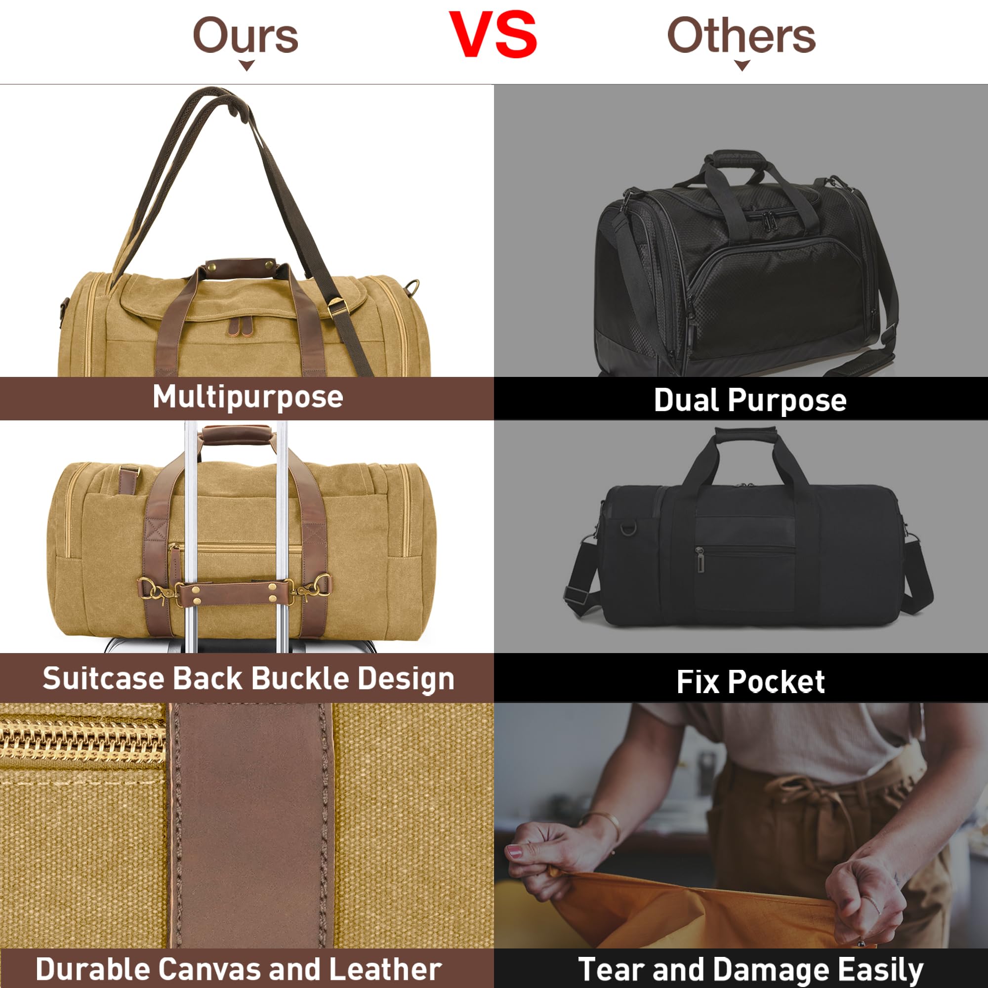 50L Waxed Canvas Duffle Bag for Men - Vintage Genuine Leather Travel Duffel, Weekender Overnight Backpack with Shoes Compartment (Khaki, Large) - Perfect for Gym, Business Trips & Weekend Getaways