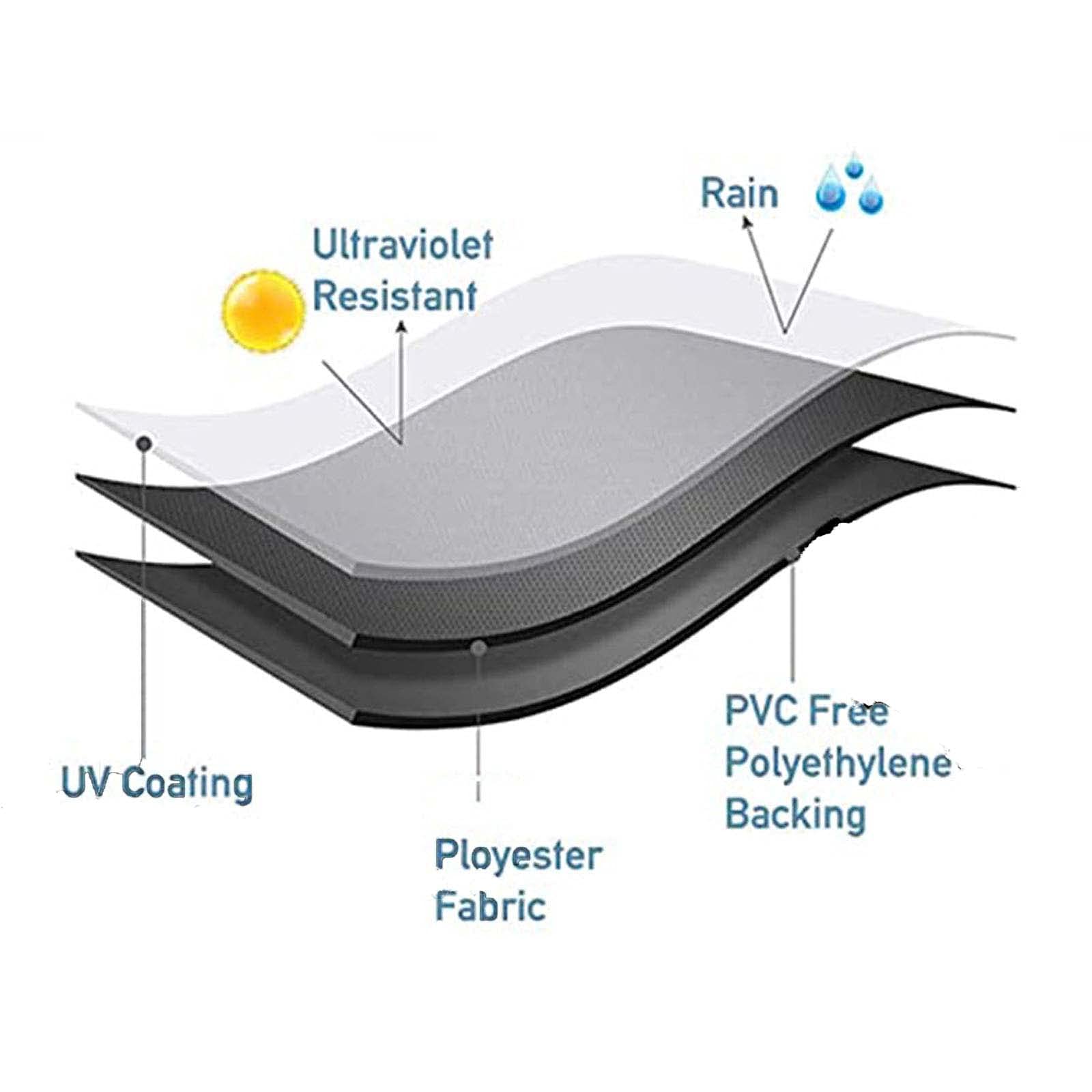 **Heavy Duty Waterproof Round Patio Table Cover - Extra Large Outdoor Dust Protective Cover for Lawn & Garden Furniture - Perfect for Backyard, Deck, and Poolside Use**