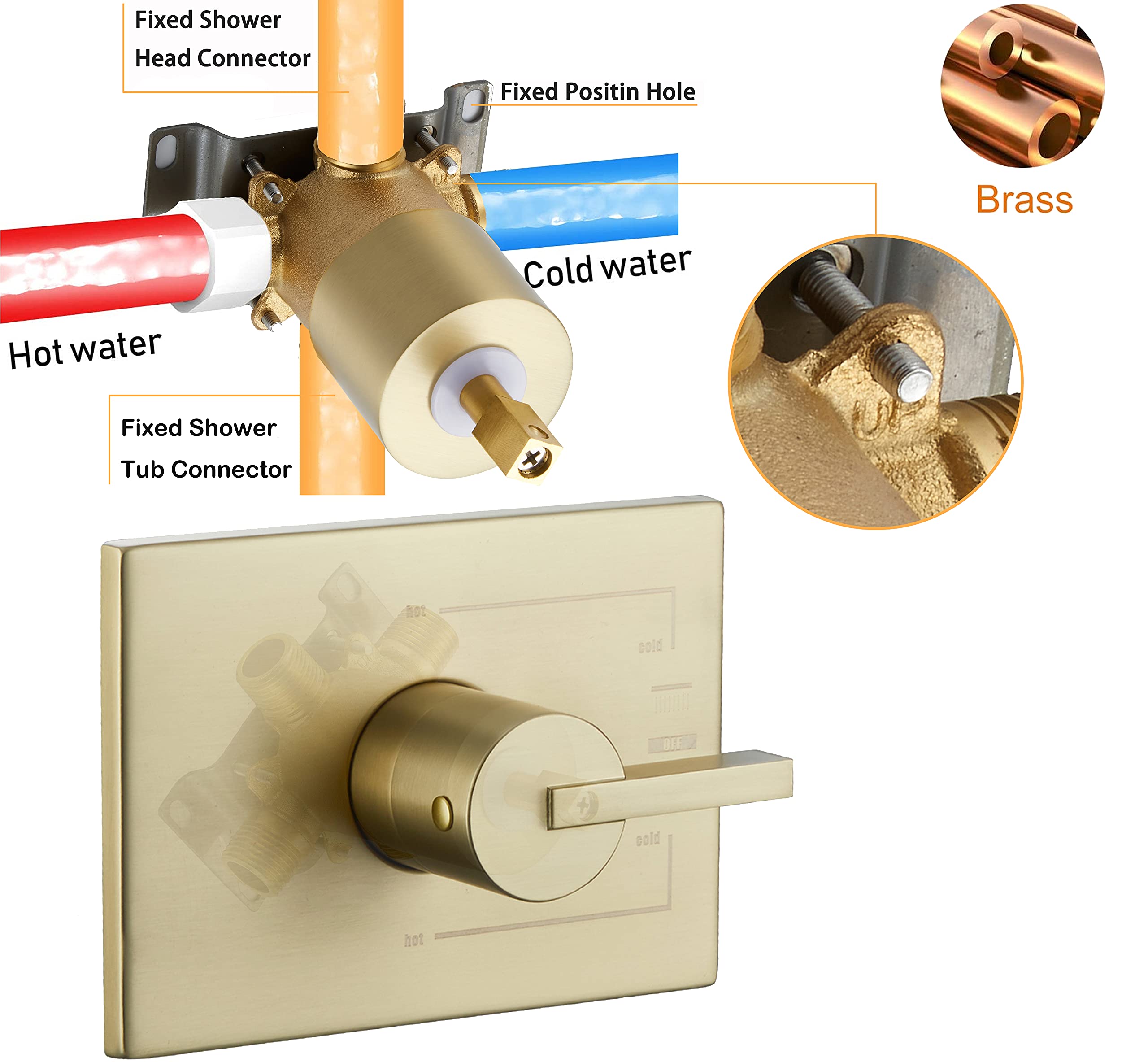 Brushed Gold Shower Fixture Set - 12 Inch Gold Shower Head, Tub Spout & Handle Combo with Valve - Luxury Bathroom Faucet for Modern & Vintage Bathrooms - Perfect for Home Renovation & Spa-Like Shower Experience