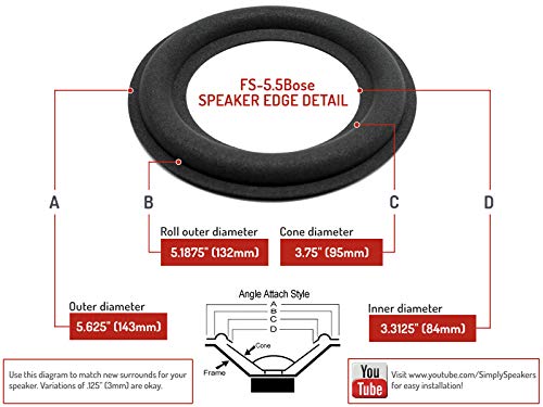 Bose 5.5 Inch Foam Speaker Repair Kit FSK-5.5 (Pair) - Enhance Audio Quality for Home Theater & Studio Monitors