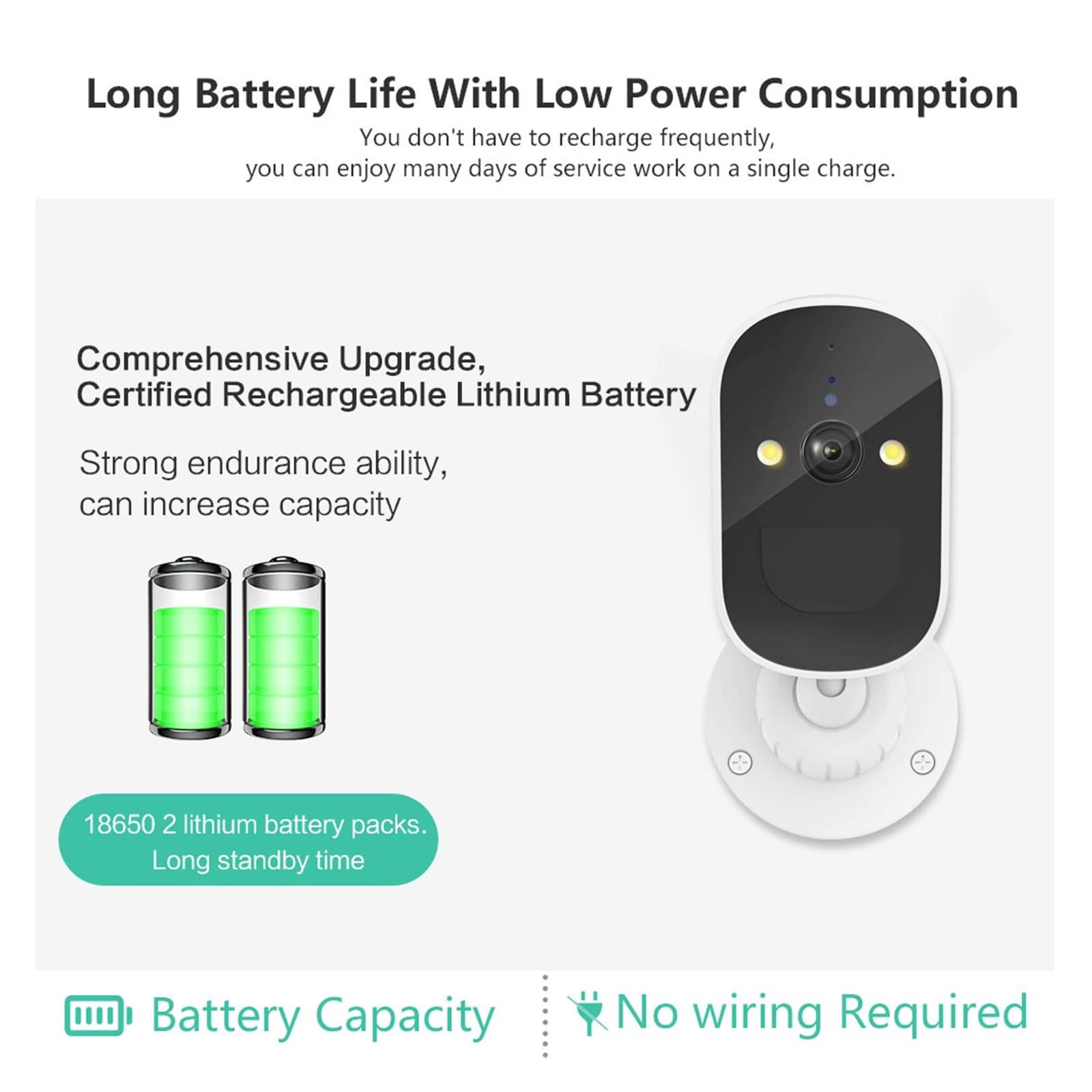 Solar Security Camera with PIR Detection - 1080P WiFi Outdoor Surveillance for Home Security