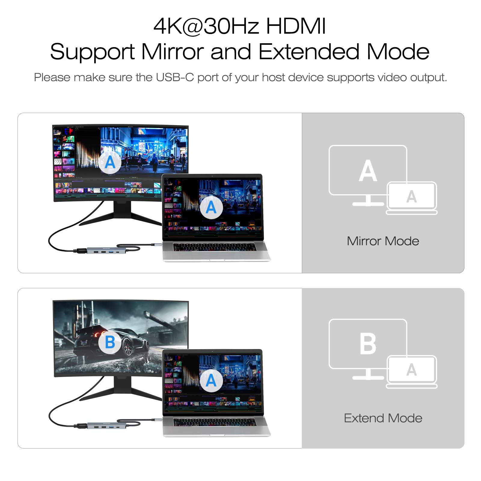 BENFEI 5-in-1 USB C Hub with 4K HDMI (Certified), 100W PD Charging, 3 USB-A Ports, Aluminum Case - Compatible with MacBook Pro/Air, iPad Pro, iMac, iPhone 15 Pro/Max, XPS, Thinkpad - Perfect for Work, Travel & Home Office