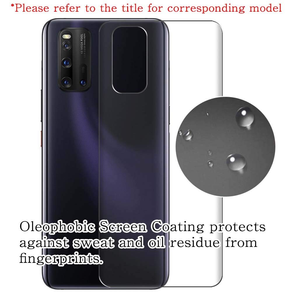 2 Pack SHANLING Q1 Back Screen Protector Film - TPU Guard Cover (Not Tempered Glass) | Scratch-Resistant Protection for Music Players | Perfect for Outdoor Hiking, Travel & Daily Use