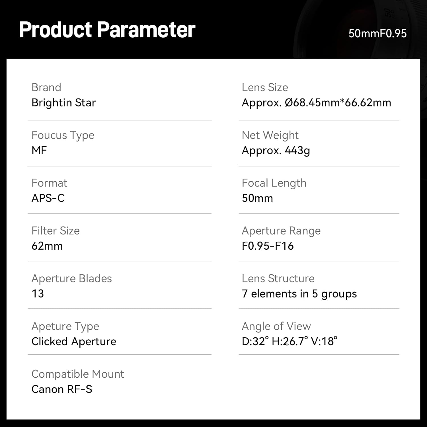 50mm F0.95 APS-C Manual Focus Lens for Canon RF Mount (R5/R6/R7/R10/R50/R100) - Ultra Fast Portrait & Night Photography Lens for Mirrorless Cameras - Perfect for Low Light, Bokeh Effects & Professional Shooting