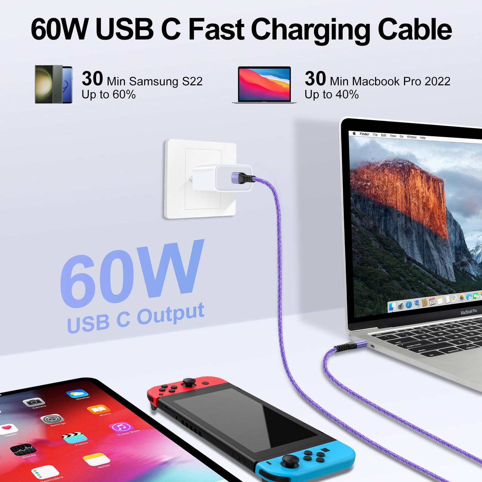 Fast Charging USB C to USB C Cable 6FT 60W PD 3A - 2 Pack for Samsung Galaxy S24 Ultra/S23/S22/S21/S20/A14/A15/A54/A53/A52/A33/Z Flip6 & Google Pixel 9 - Perfect for Home, Office, and Travel Charging