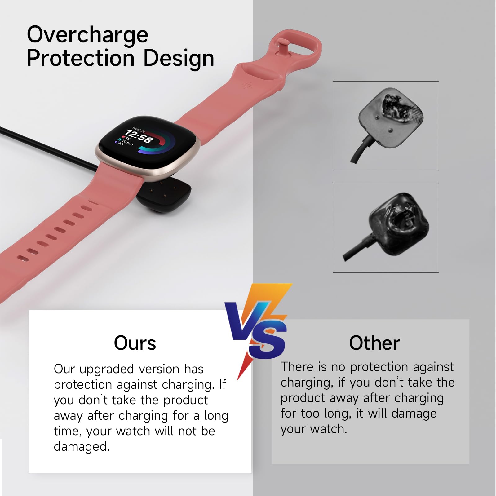 Fitbit Sense & Sense 2 Versa 4 Versa 3 Charger - USB Magnetic Charging Dock Cable for Smartwatch - Durable 3.3ft Portable Replacement Charger (1 Pack) - Perfect for Home, Office & Travel Use