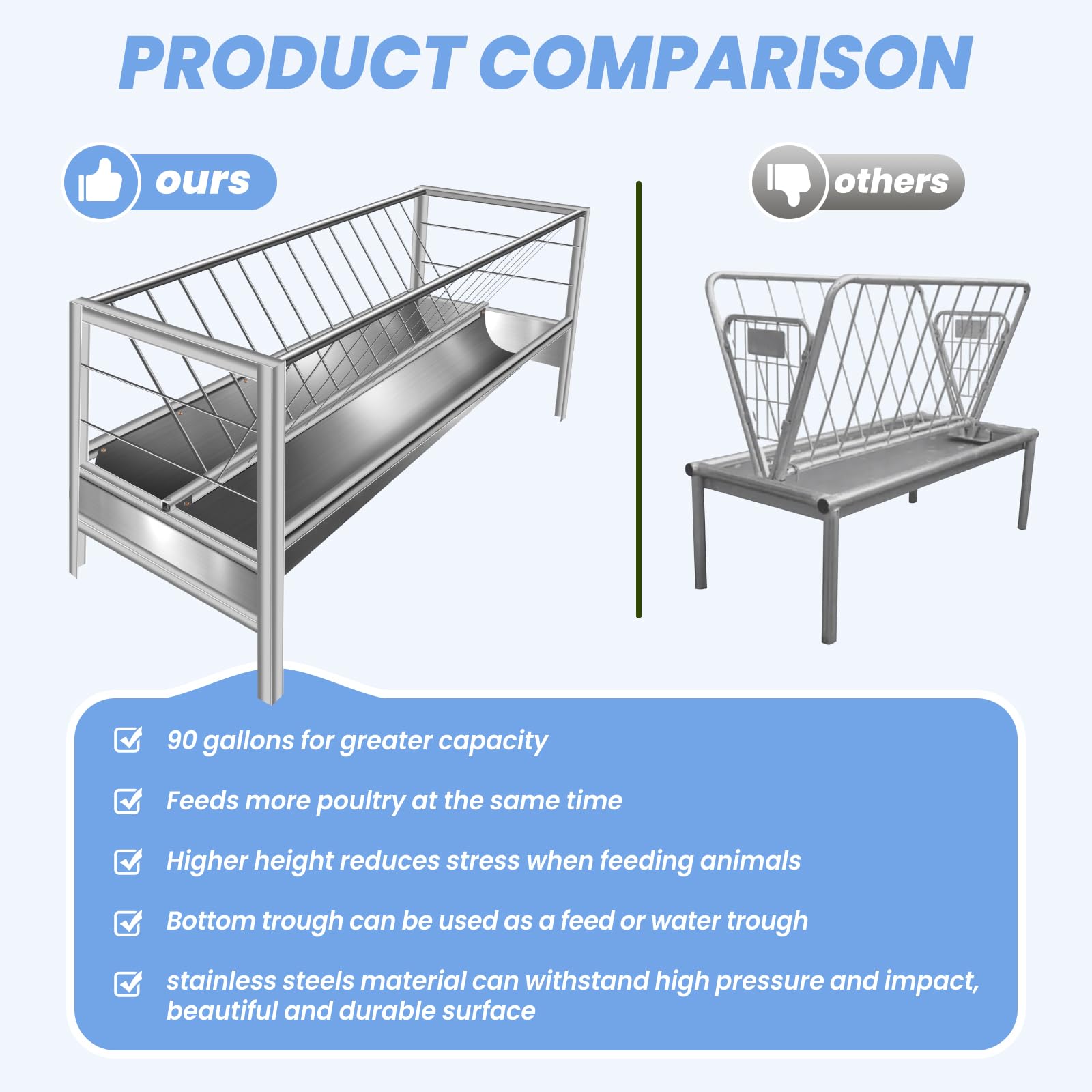 **Alloy Steel Goat Hay Feeder - 2-in-1 Livestock Feeder with 64-Gallon Hay Rack & 20-Gallon Grain Tray - Large Capacity Goat Feeder with Deep Pan - Perfect for Farms, Ranches, and Livestock Feeding**