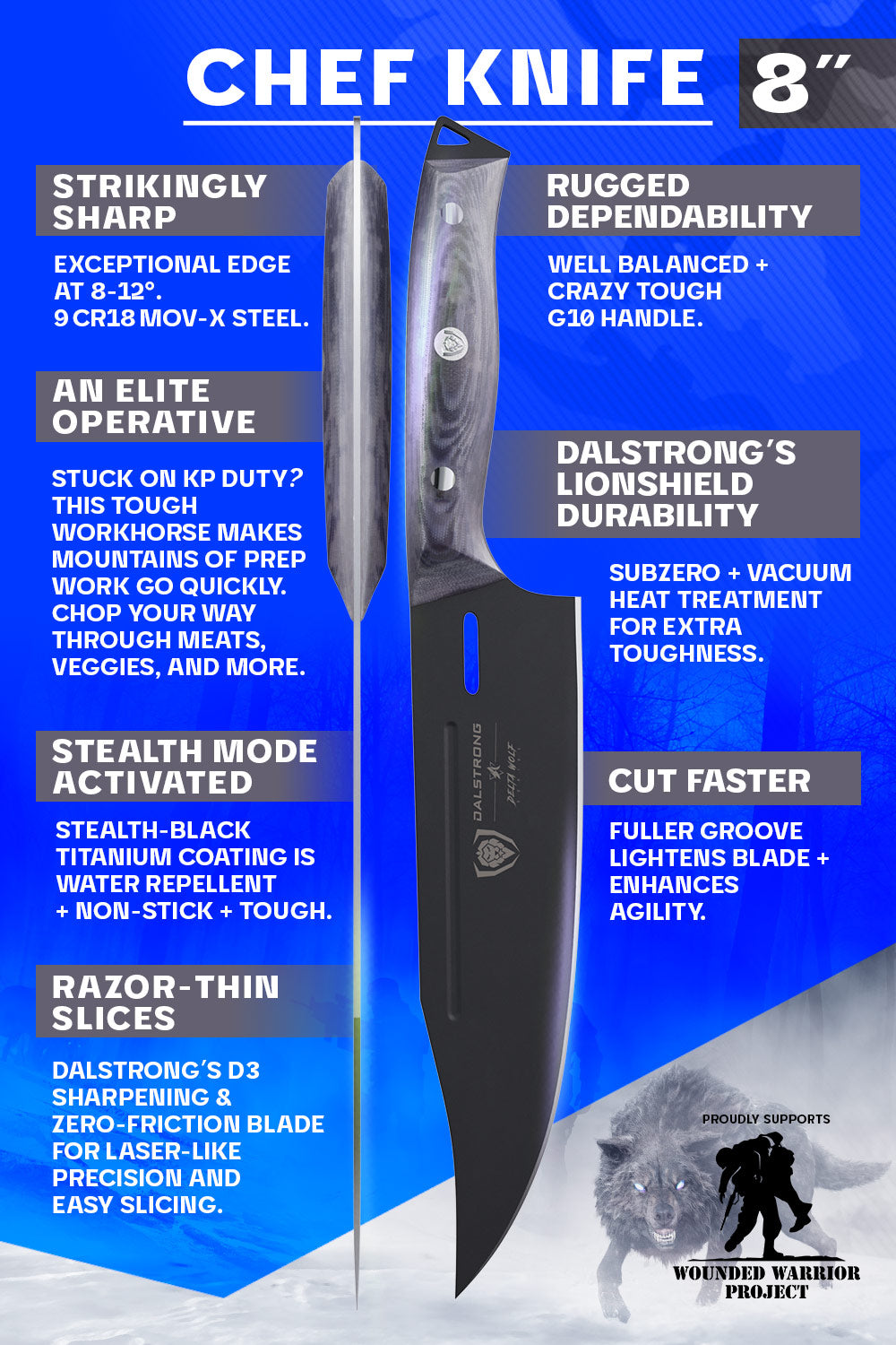 Premium 8-Inch Chef's Knife - Delta Wolf Series by Dalstrong | High Carbon German Steel, Razor Sharp Blade | Perfect for Slicing, Dicing & Chopping Vegetables, Meat & Herbs
