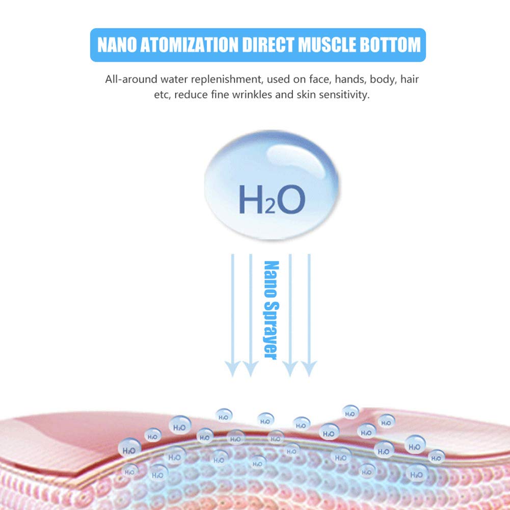 Portable USB Nano Facial Mister - 30ml Mini Face Mist Sprayer for Hydration & Moisturizing | Perfect for Travel, Office & Daily Skincare Routine