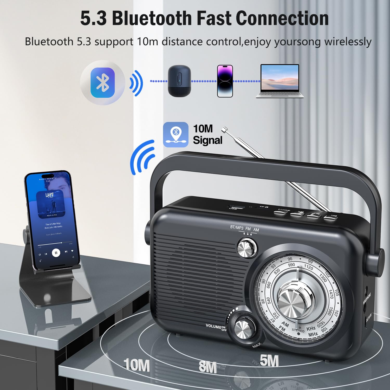 Portable AM FM Radio with Bluetooth, 2000mAh Rechargeable Battery, Best Reception, Supports SD Card & USB MP3 Player, Loud Speaker - Perfect for Camping, Emergencies, and Outdoor Activities