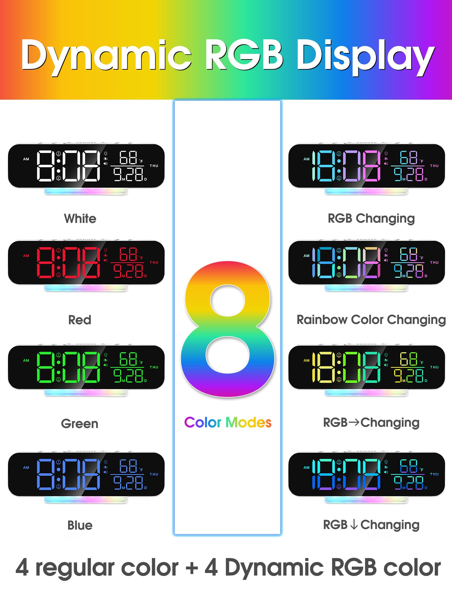 **Cadmos Super Loud Vibrating Alarm Clock with Bed Shaker - Extra Loud & Strong Vibrations for Heavy Sleepers, Hearing Impaired & Deaf - Large LED Digital Display, Night Light - Perfect for Adults, Kids, Teens - Ideal for Bedrooms, Living Room (White)**    *(Use Cases: Wake up on time with powerful vibrations and loud alarms, perfect for deep sleepers, hearing impaired individuals, or anyone needing a reliable alarm. Great for bedrooms, dorm rooms, or home offices.)*
