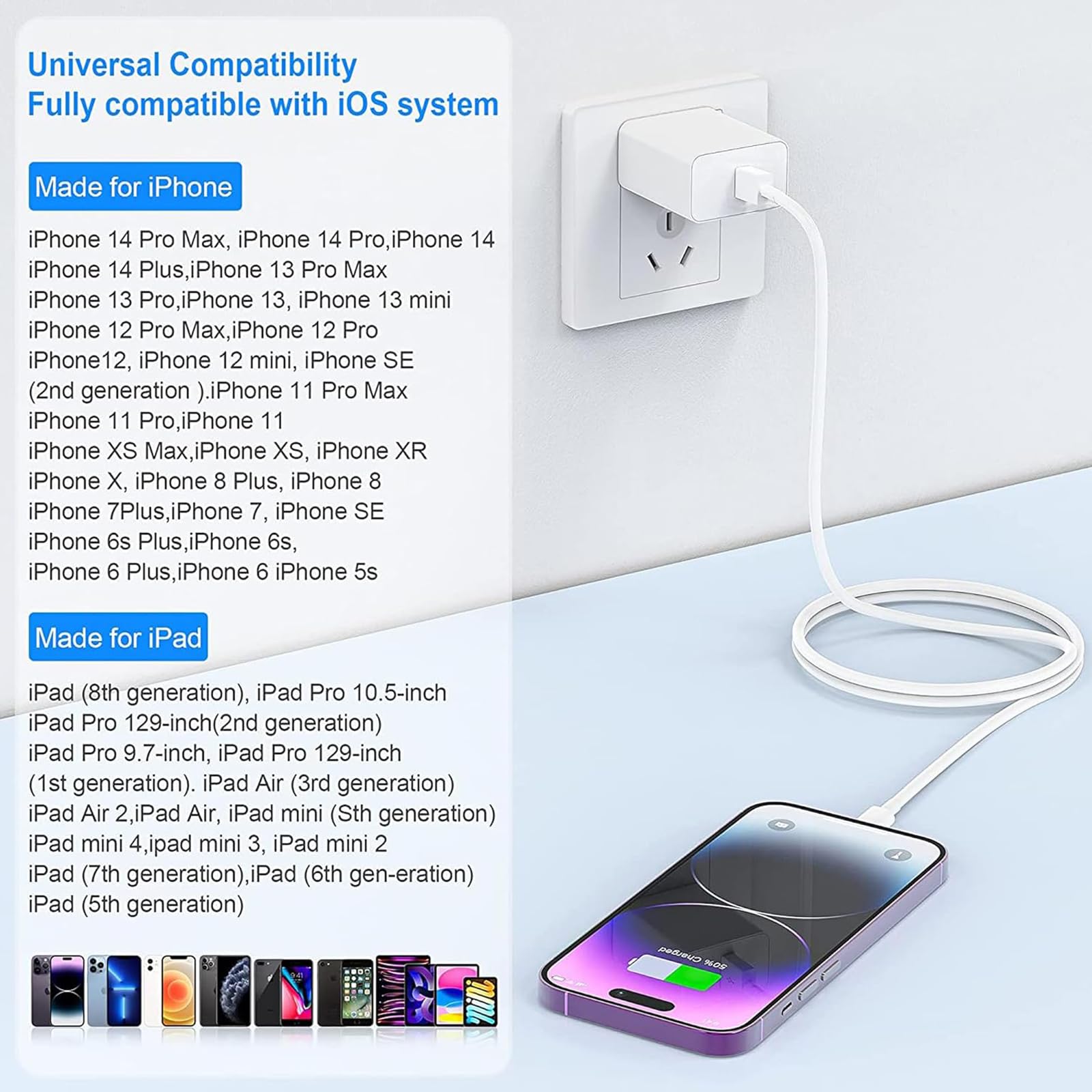 20W USB C Fast Charger for iPhone 14/13/12/11/XS/XR/X/8 & iPad - 10FT Long Type C to Lightning Cable - PD Wall Charger Block with Quick Charge & Data Sync - Perfect for Home, Office & Travel Charging