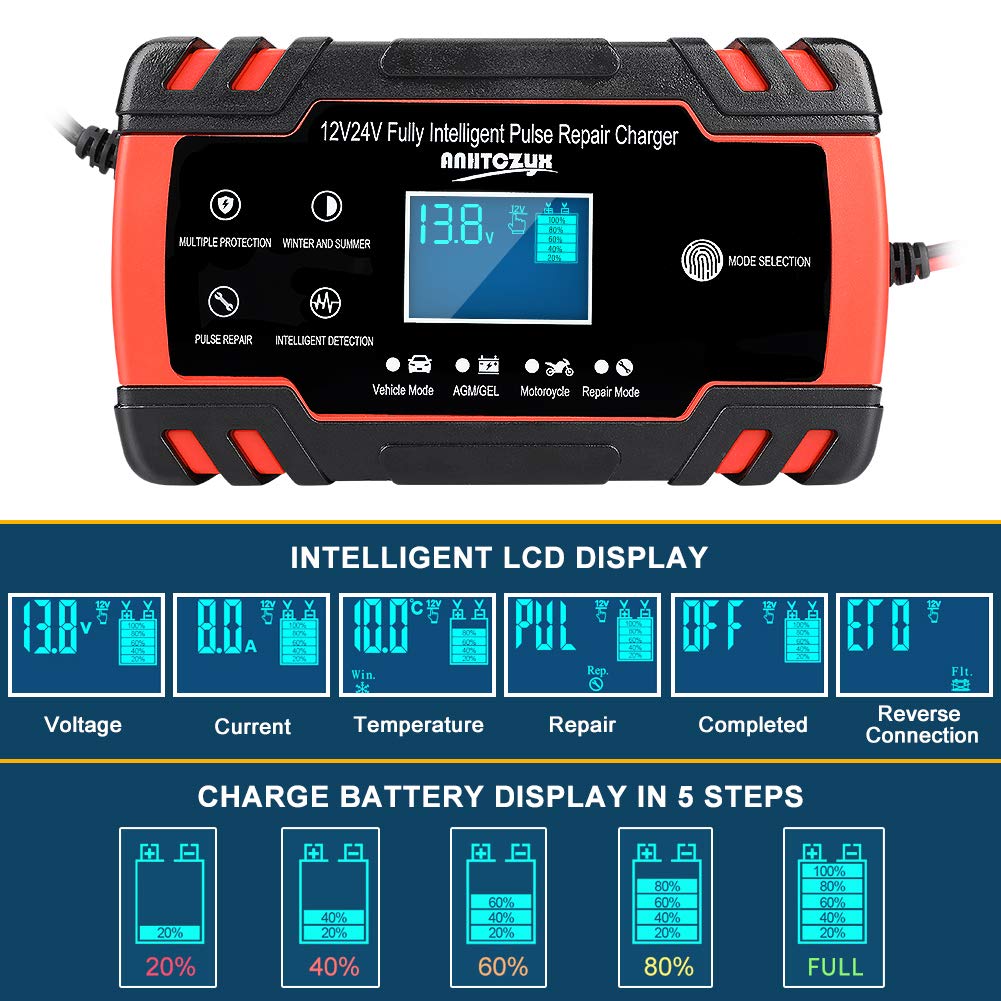 12V/8A 24V/4A Smart Car Battery Charger with LCD Display - Pulse Repair Trickle Charger for Automotive, Truck, Motorcycle, Lawn Mower, Boat & Marine Batteries - Perfect for Home Garage, Road Trips & Emergency Vehicle Maintenance