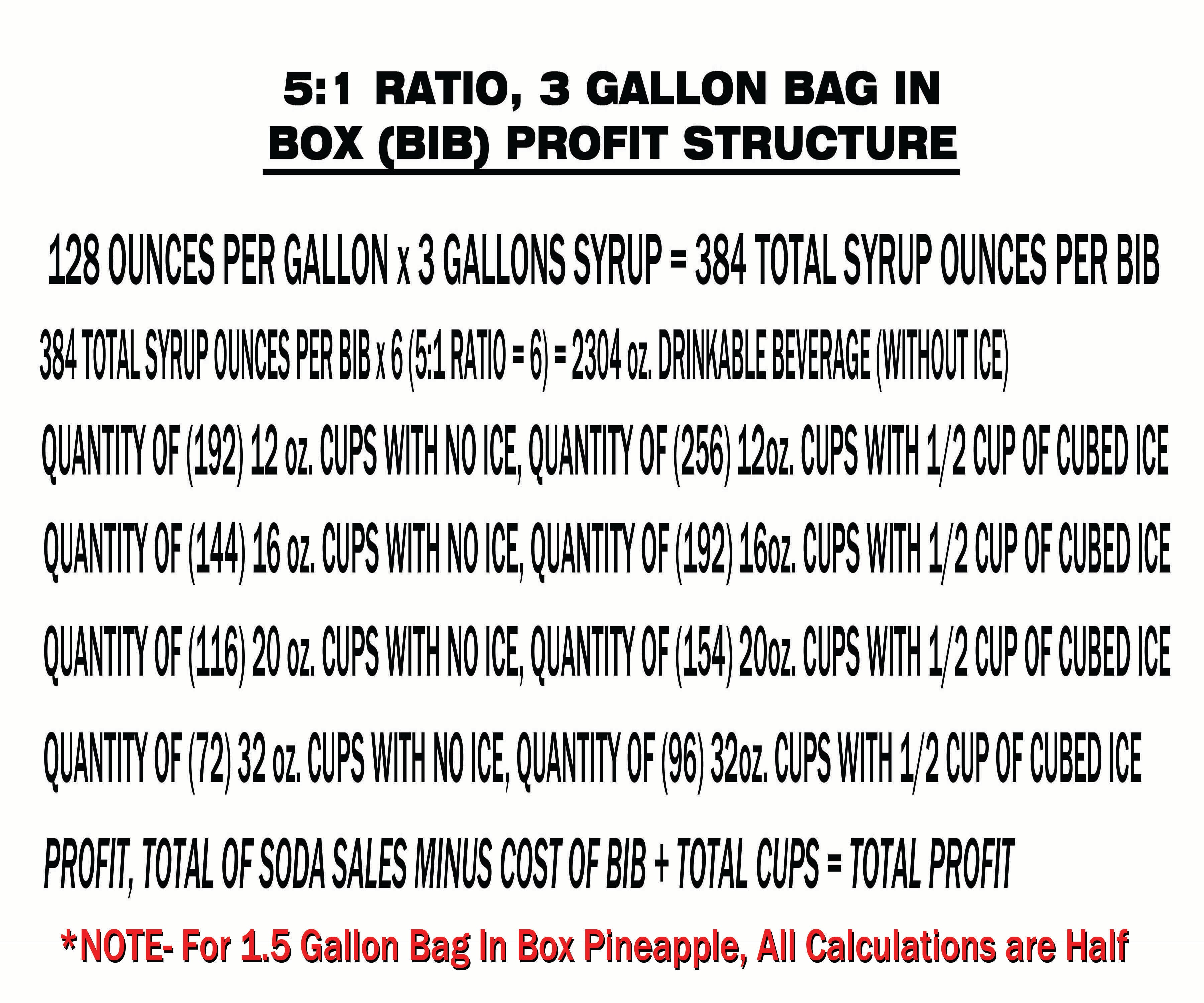 Premium Brand 3 Gallon & 1.5 Gallon Bag-In-Box Juice Concentrate (5:1 Ratio) - Perfect for Restaurants, Cafes, and Catering Services