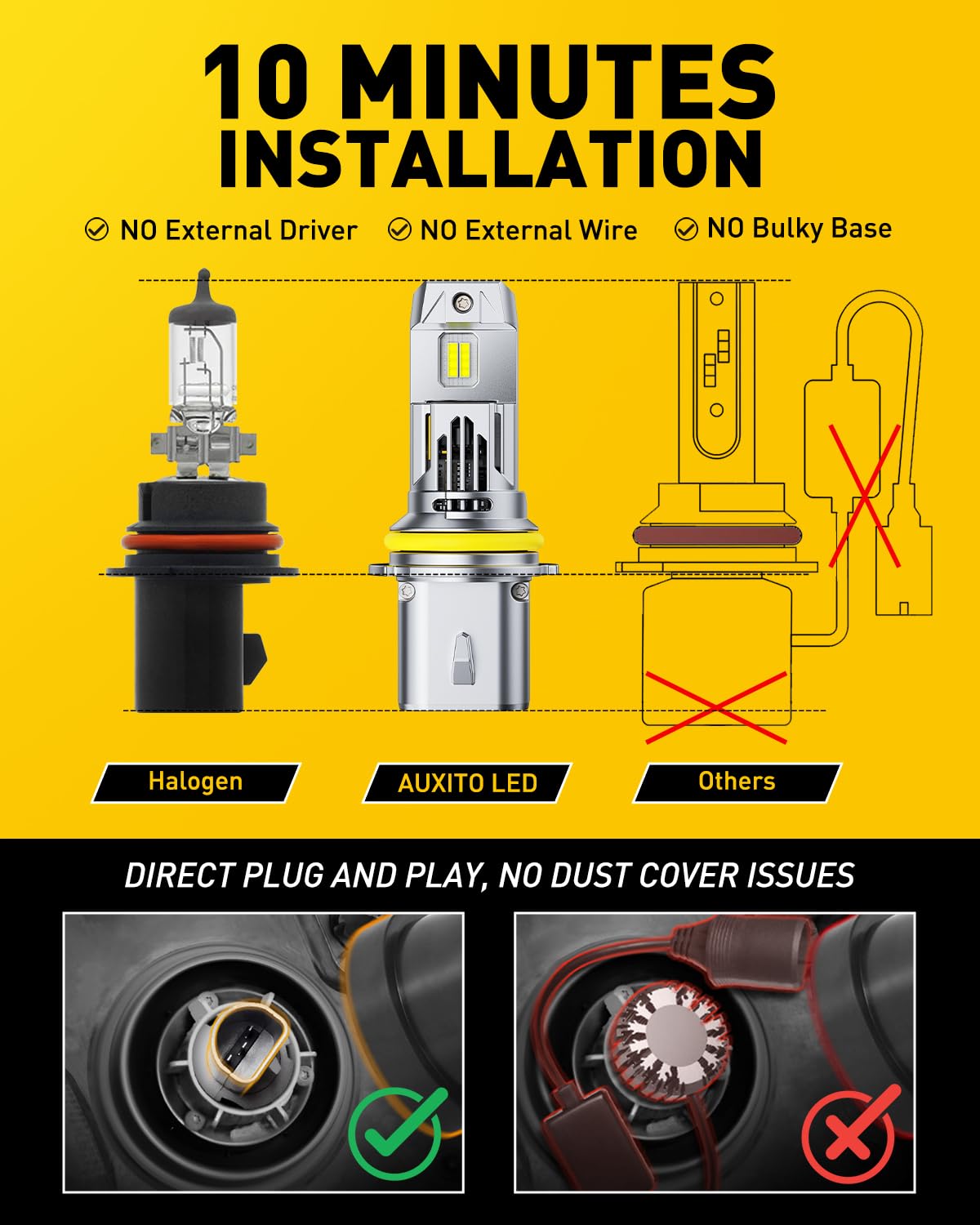 AUXITO 9007/HB5 LED Bulbs - 33,000LM 900% Brighter Halogen Replacement, 6500K Cool White, Canbus Ready, Plug and Play - Perfect for Fog Lights & Daytime Running Lights (Pack of 2) - Ideal for Trucks, SUVs, and Off-Road Vehicles
